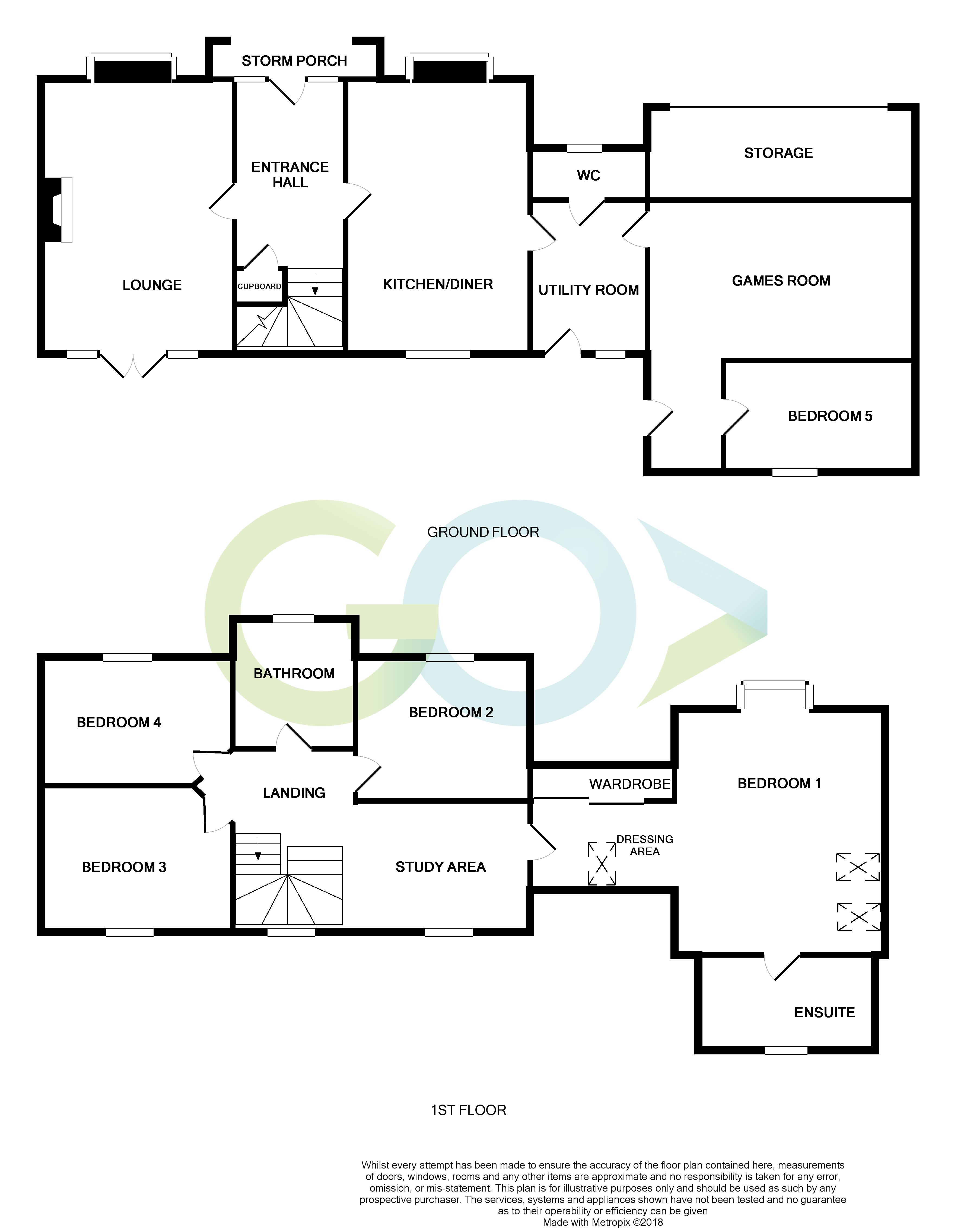 4 Bedrooms Farmhouse for sale in Colchester Road, St Osyth CO16