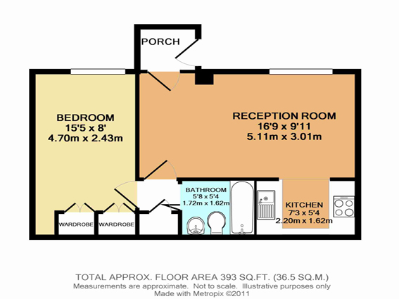 1 Bedrooms Flat to rent in Eastern Road, Brighton BN2