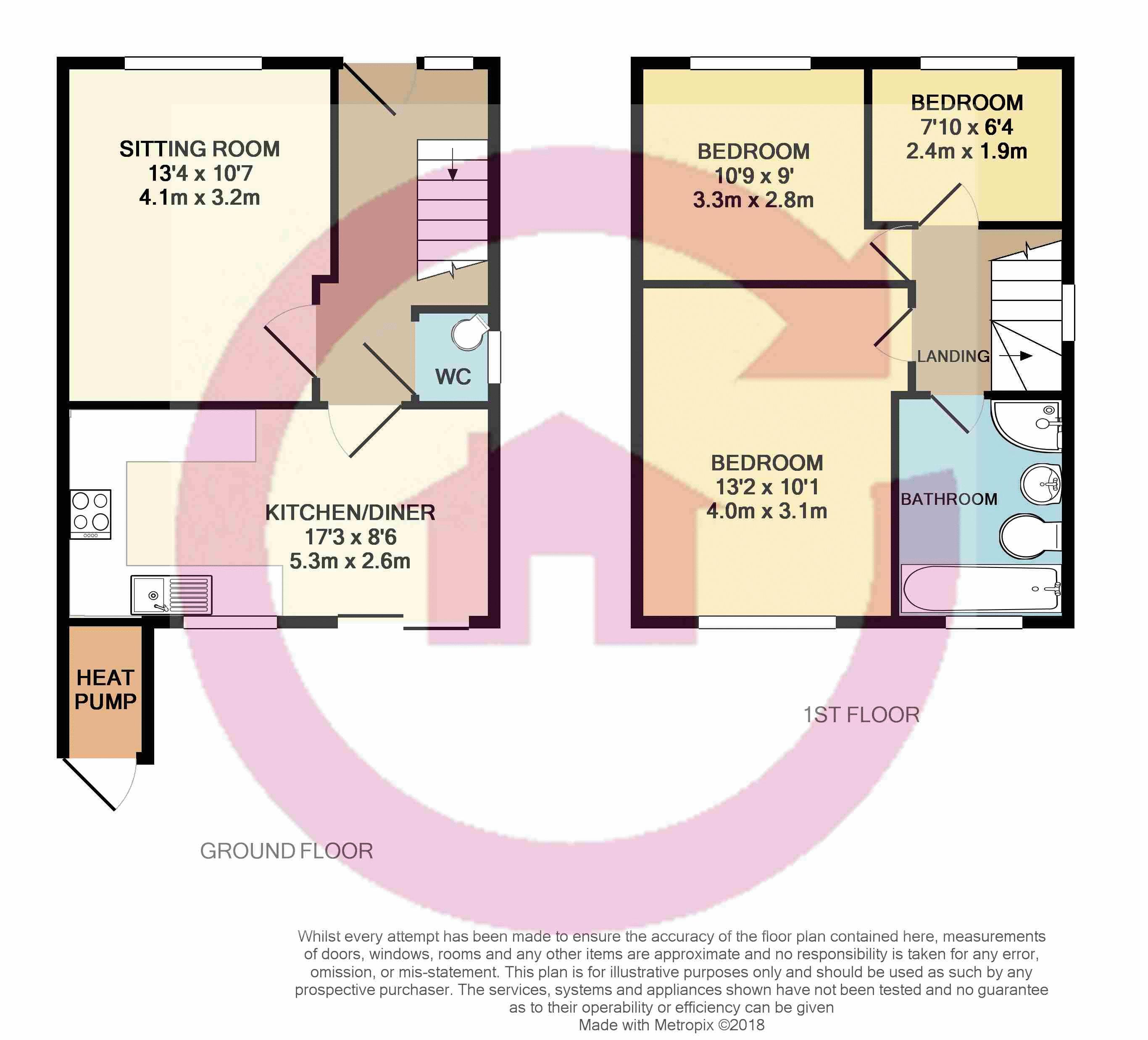 3 Bedrooms Detached house for sale in Oxstalls Way, Longlevens, Gloucester GL2