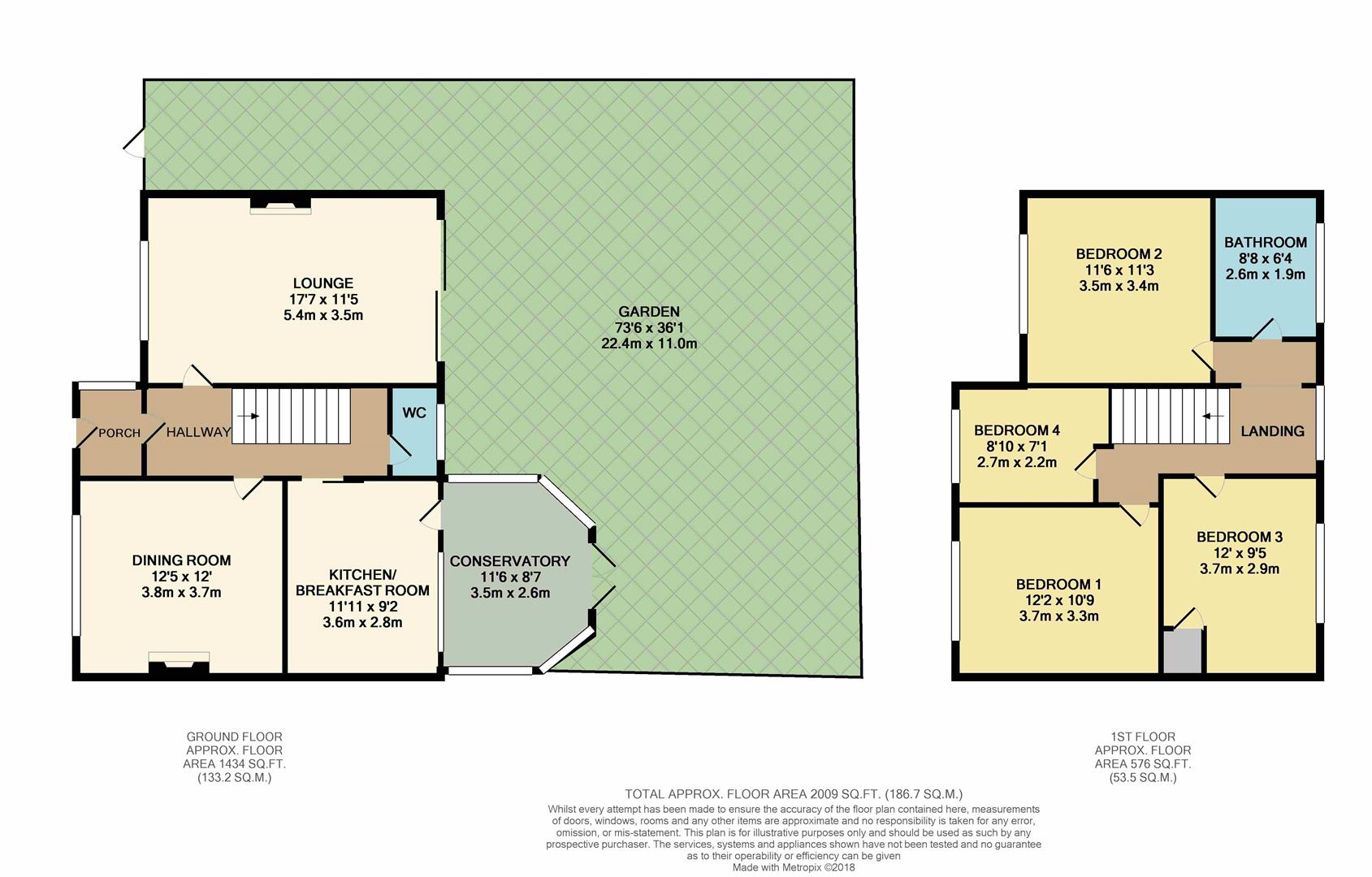 4 Bedrooms Semi-detached house for sale in Belmont Road, Chislehurst BR7