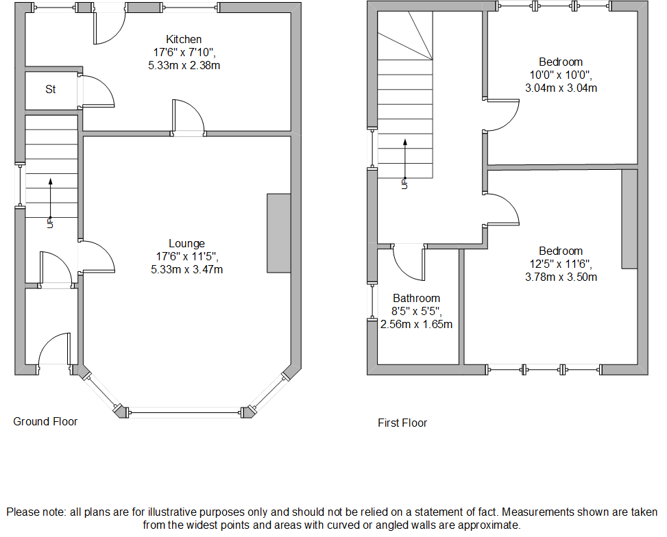 Lochend Road, Edinburgh, Midlothian EH6, 2 bedroom semidetached house