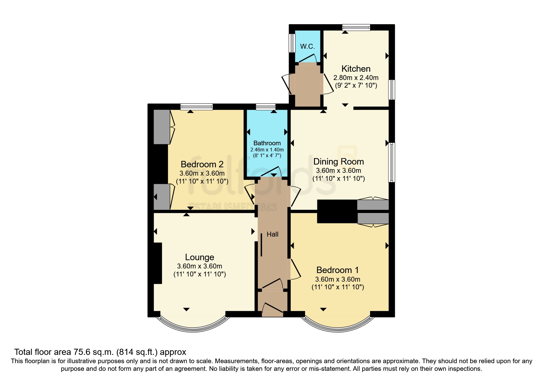 Pemros Road, St Budeaux, Plymouth, Devon PL5, 2 bedroom bungalow for