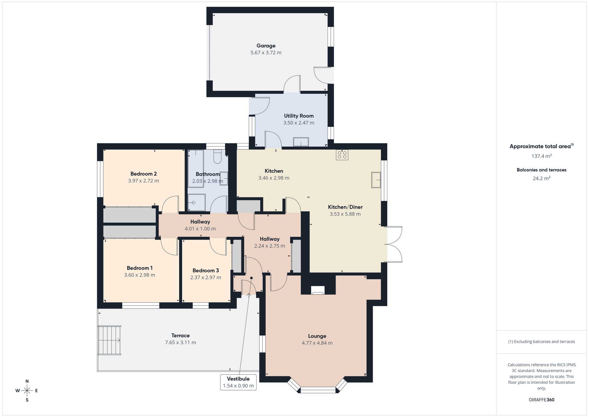 Free property report Marview, Tarland, Aboyne, AB34 4TJ - Chimnie