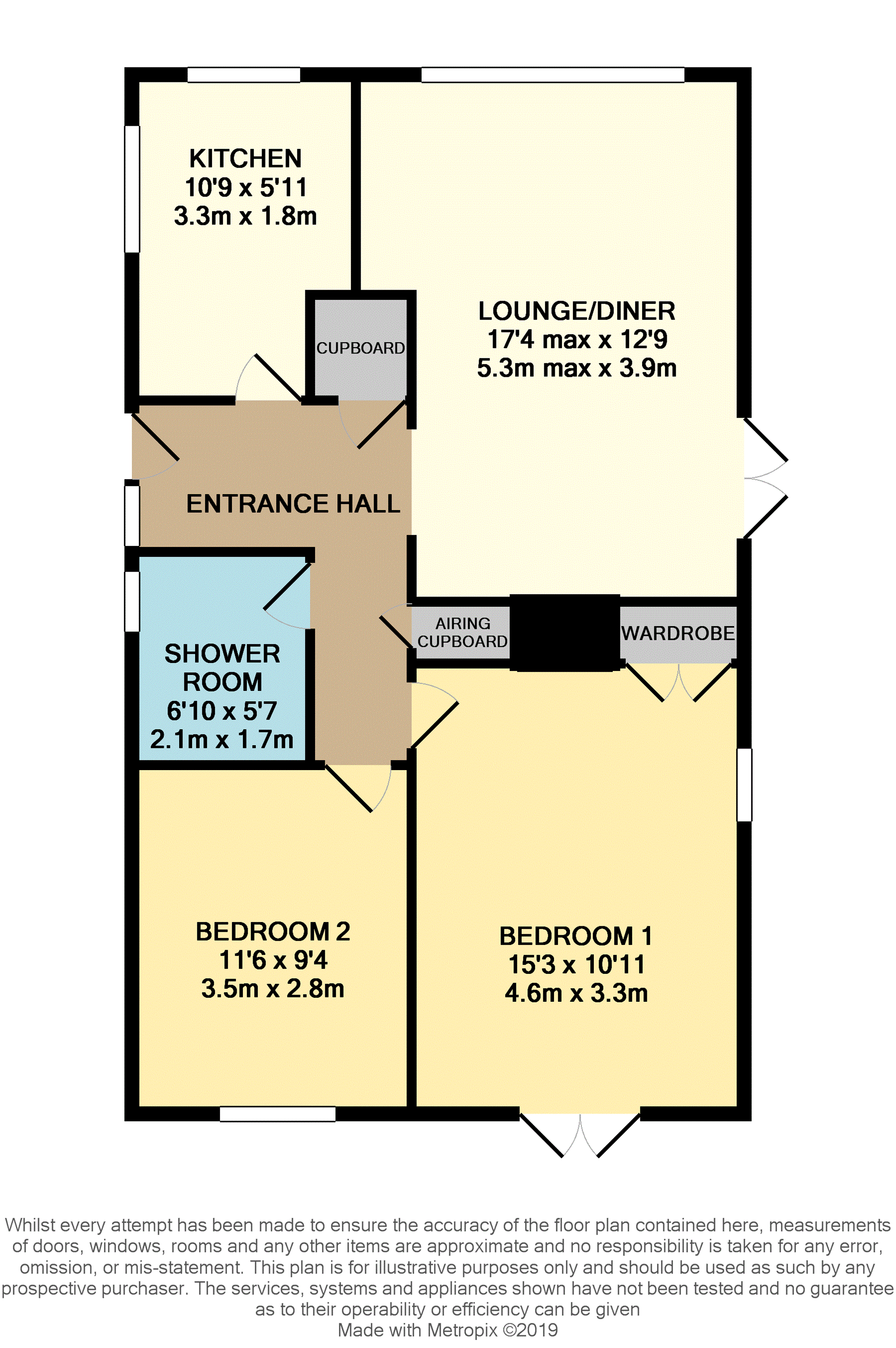 2 Bedrooms Bungalow for sale in Thornbury Road, Weston-Super-Mare BS23