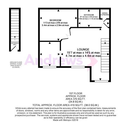 1 Bedrooms Flat to rent in Henham Court, Mowbrays Road, Romford RM5