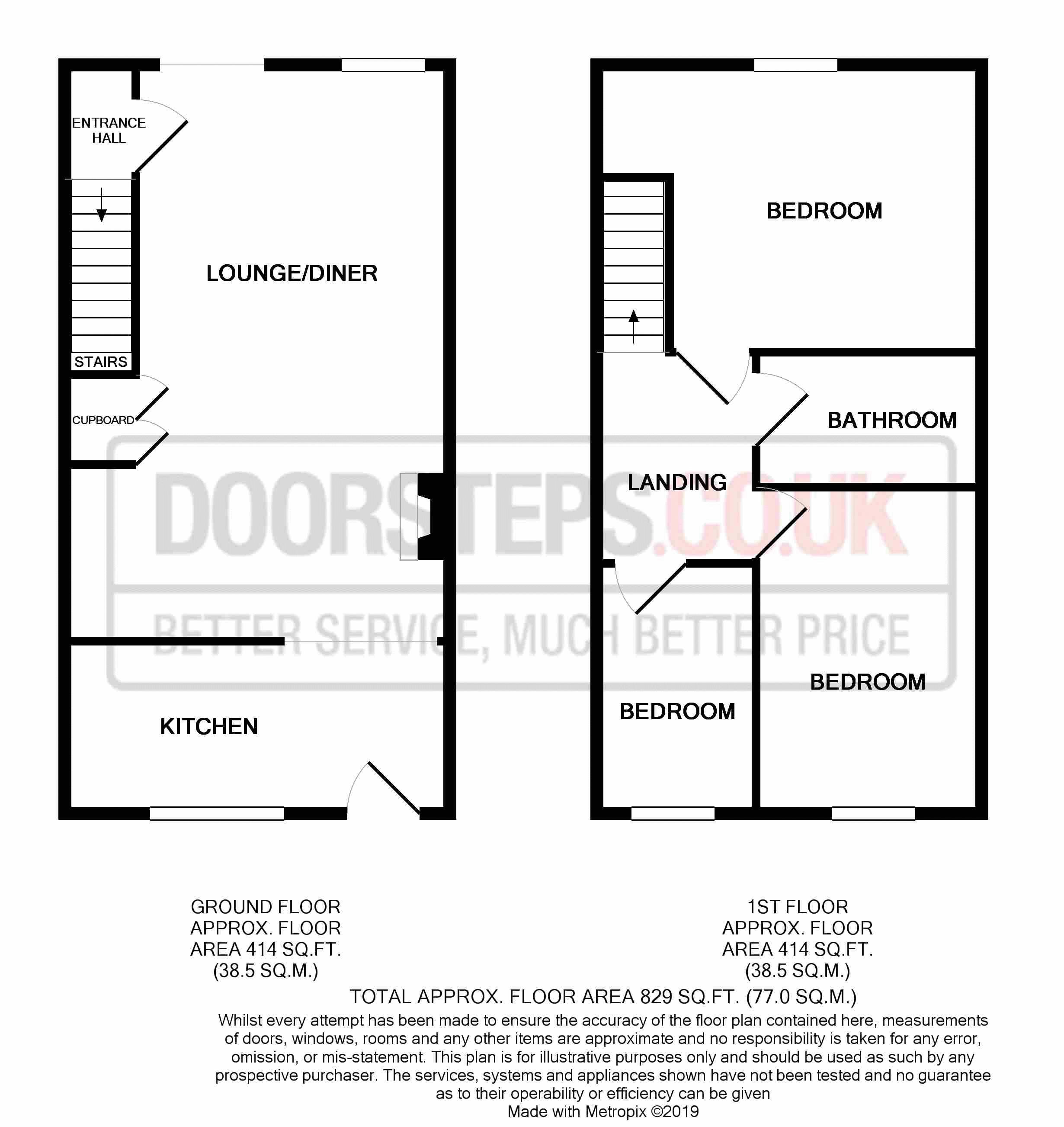 3 Bedrooms Terraced house for sale in Copper Beeches, Meins Road, Blackburn BB2