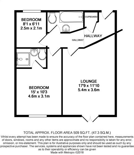 2 Bedrooms Flat for sale in Auriga Court, Derby DE1