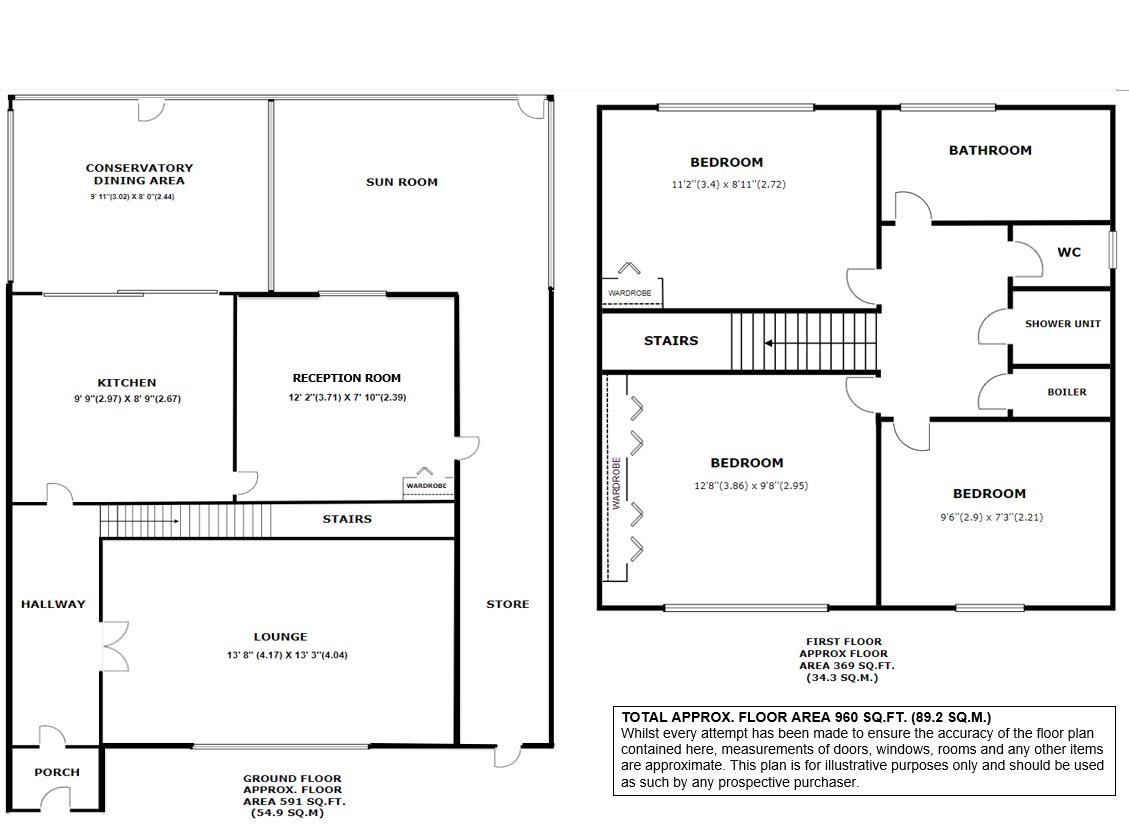 Cowdray Avenue, Colchester, Essex CO1, 3 bedroom semidetached house