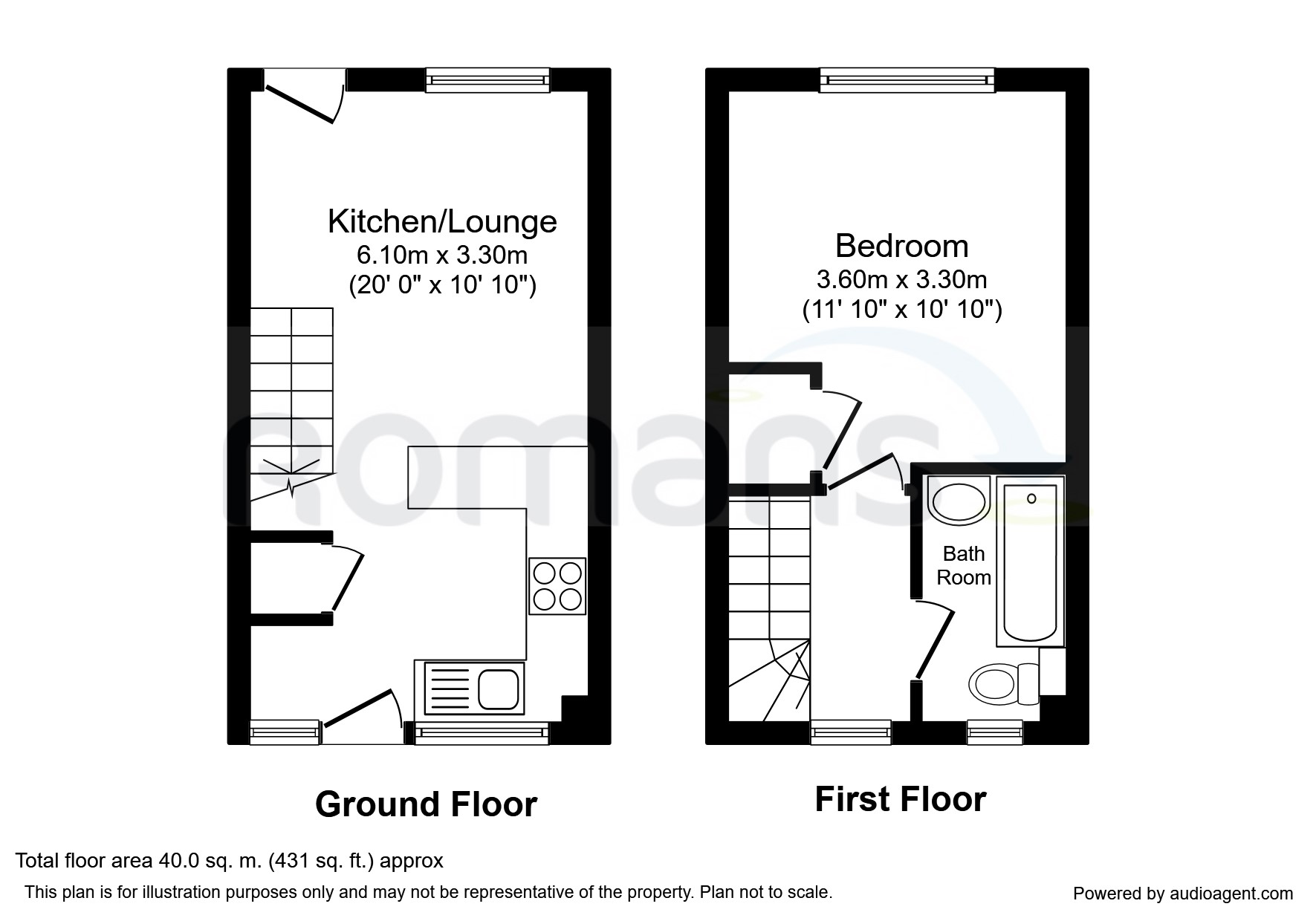 1 Bedrooms  to rent in Kingfisher Close, Farnborough GU14