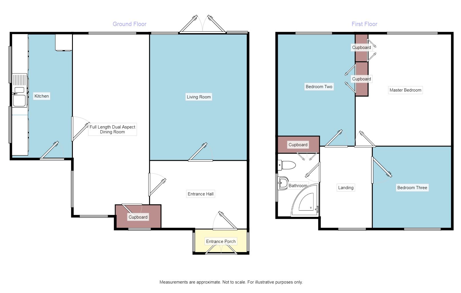 3 Bedrooms Semi-detached house for sale in Ely Avenue, Stretford, Manchester M32