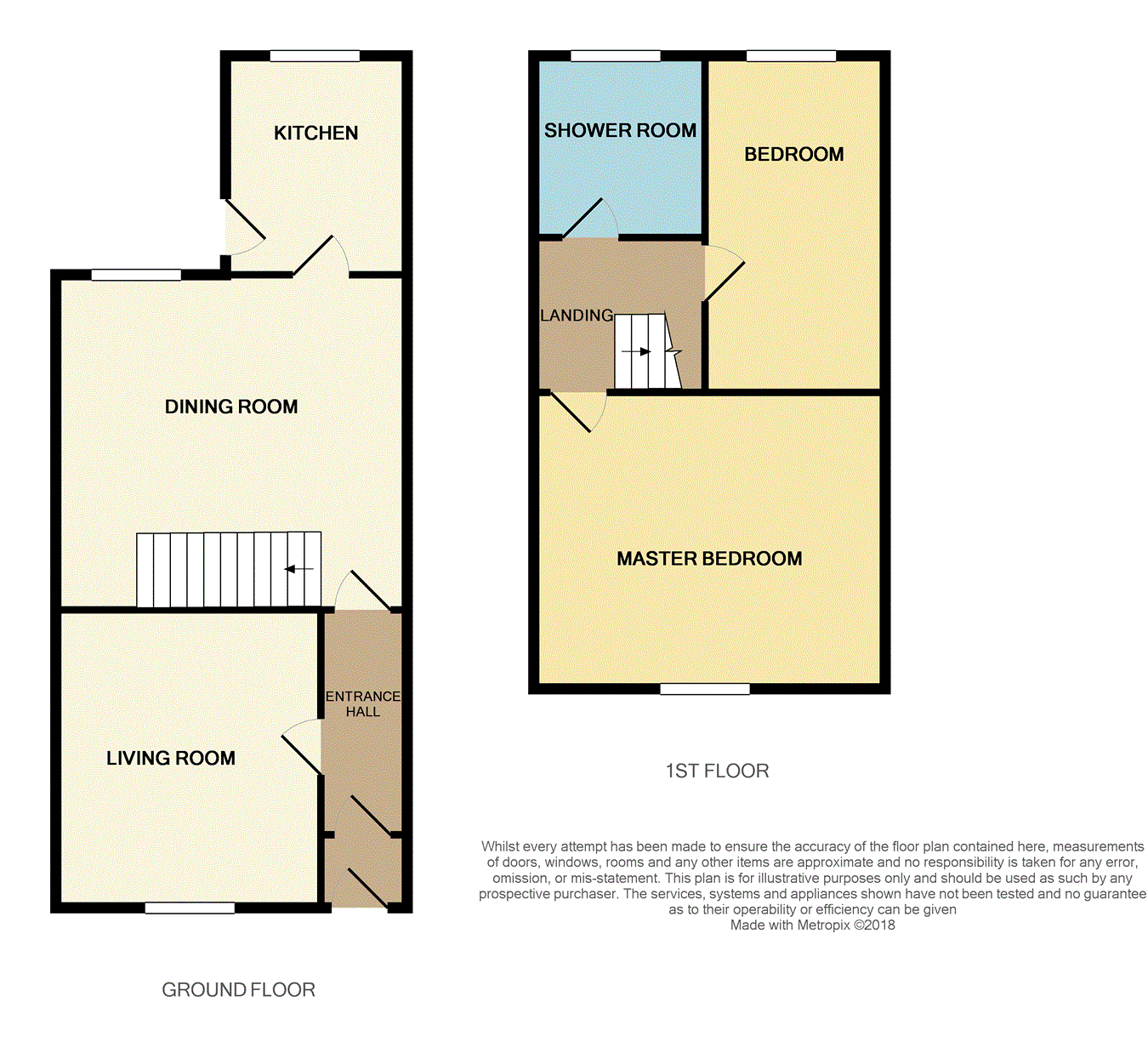 2 Bedrooms Terraced house for sale in Cemetery Road, Kearsley, Bolton BL4