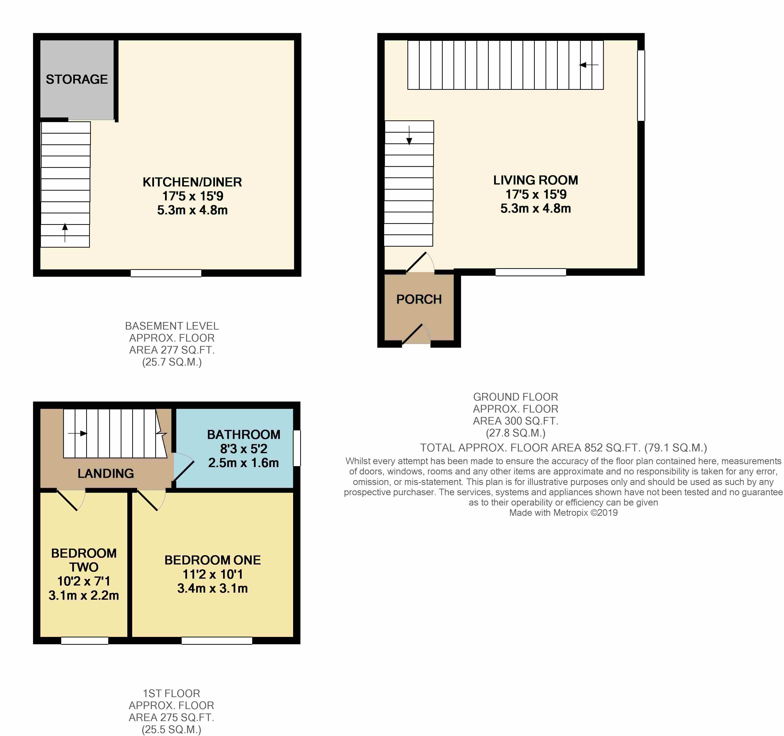 2 Bedrooms End terrace house for sale in Grange Cottages, Marsden, Huddersfield HD7