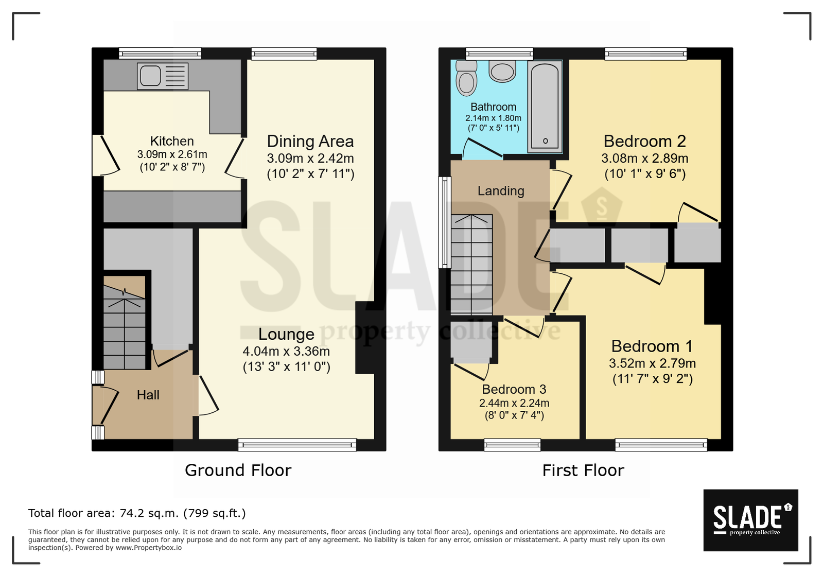 11, Mount Gardens, Codsall, Codsall floorplan