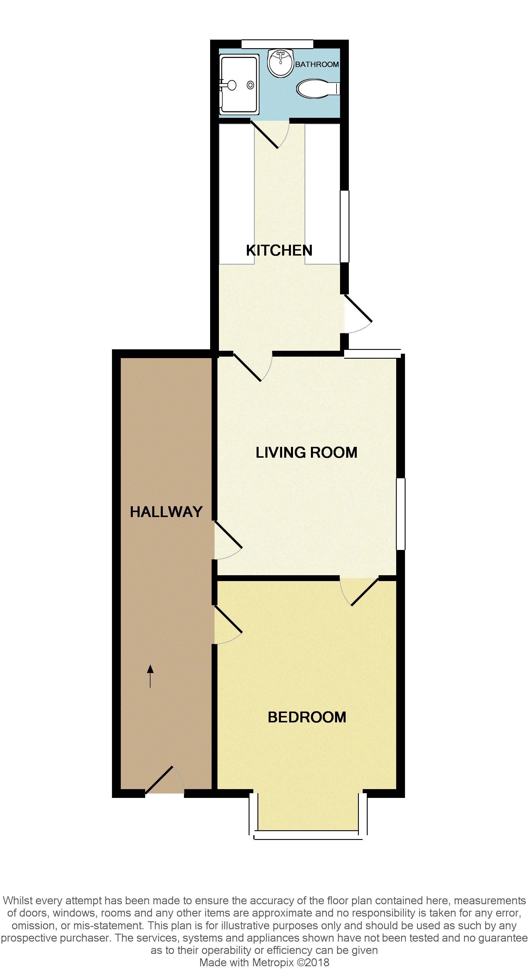 Flat 1, St Georges Road, Reading floorplan