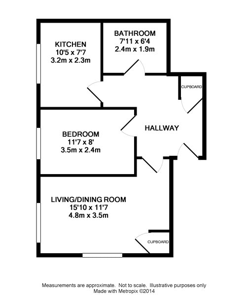 1 Bedrooms Flat to rent in All Saints Gardens, 52 Tilehurst Road, Reading, Berkshire RG1