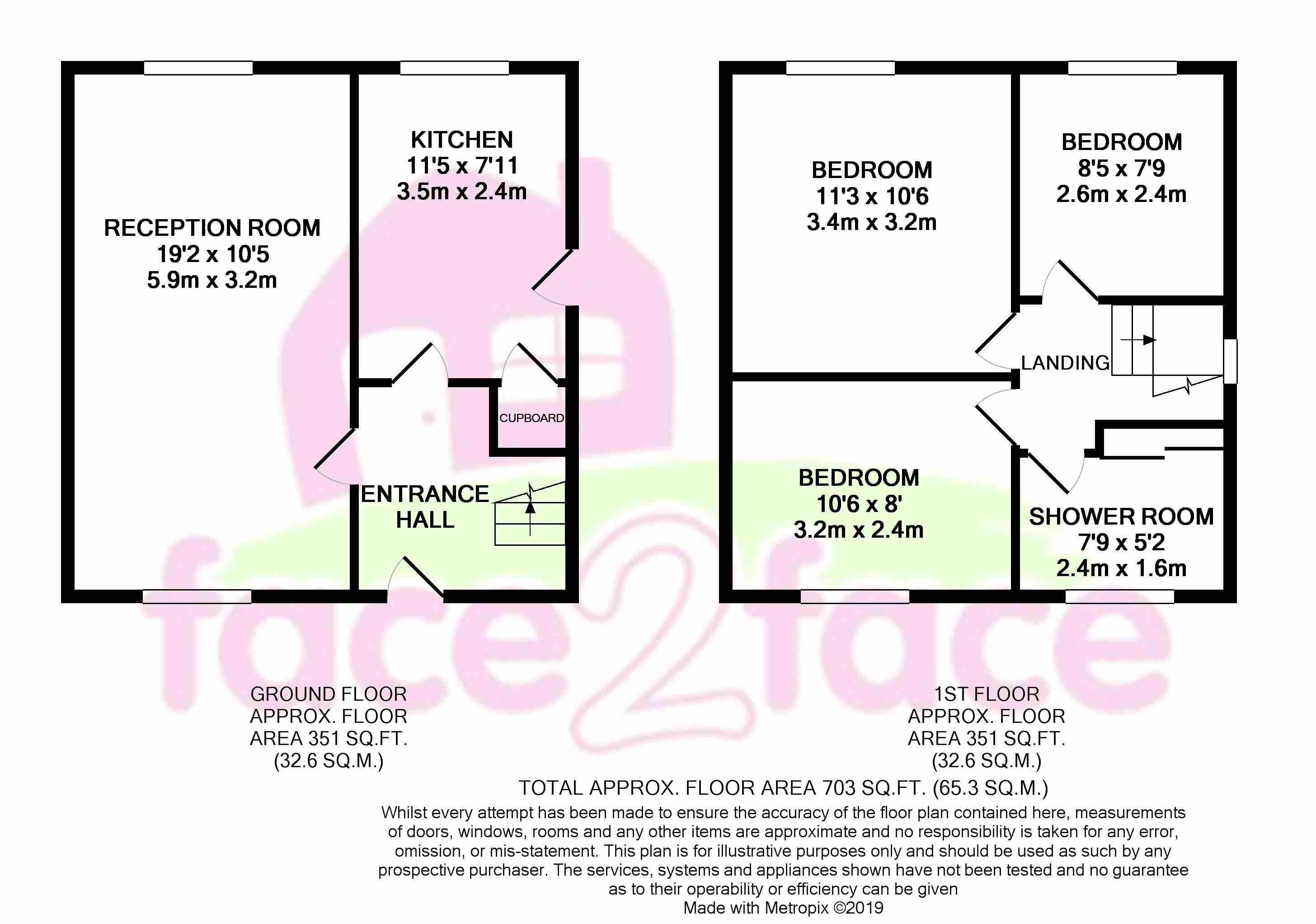 3 Bedrooms Semi-detached house for sale in Margaret Avenue, Rochdale OL16