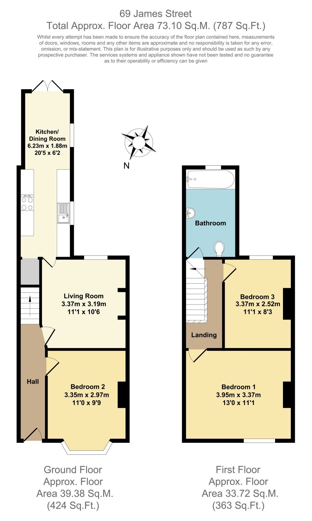 3 Bedrooms  to rent in James Street, Oxford, Oxford OX4