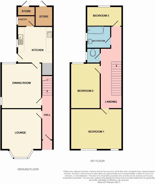 9, Peveril Road, Nottingham floorplan