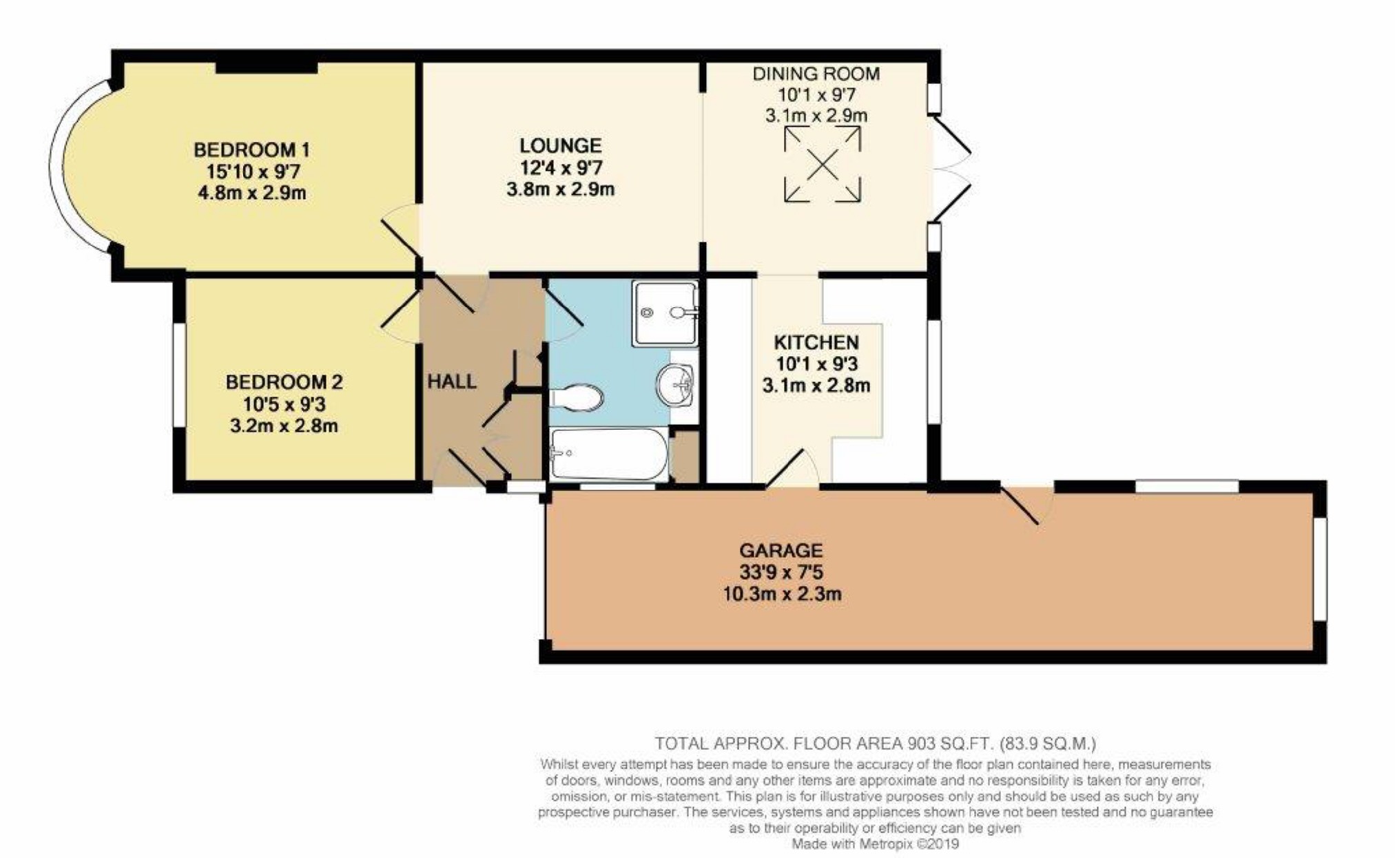 2 Bedrooms Semi-detached bungalow for sale in Belmont Road, Harrow, Middlesex HA3