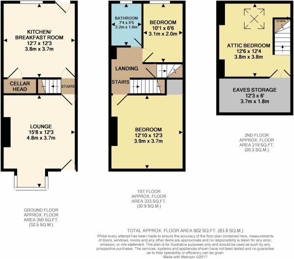 3 Bedrooms Terraced house for sale in Mortomley Lane, High Green, Sheffield S35