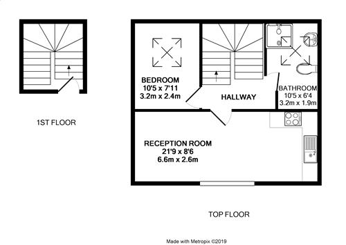 1 Bedrooms Flat to rent in Meridian Road, Cotham, Bristol BS6