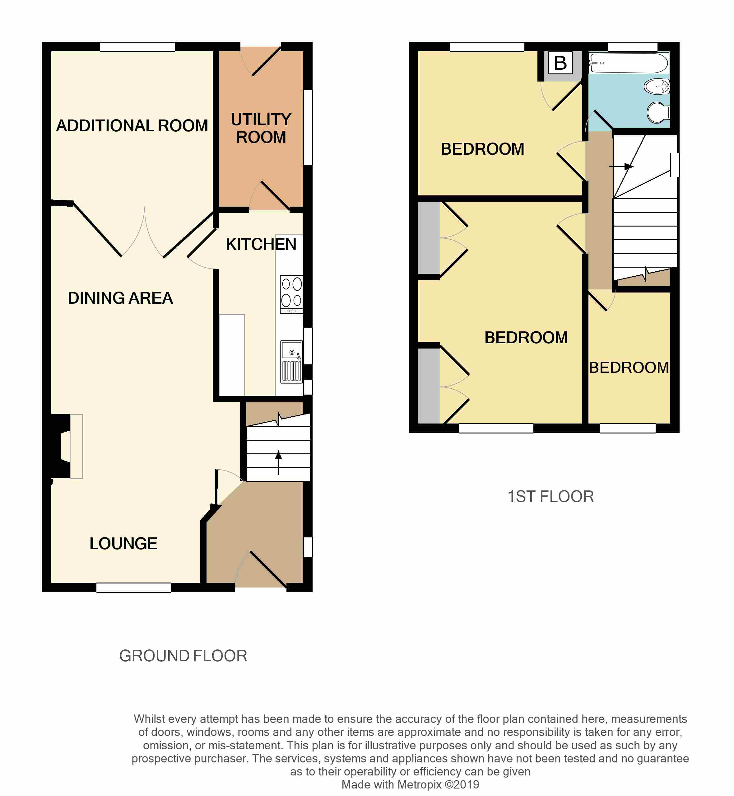3 bed semidetached house for sale in Gotts Park Crescent, Armley