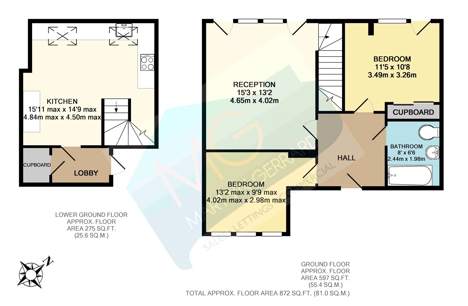 2 Bedrooms Flat to rent in Regents Park Road, Finchley, London N3