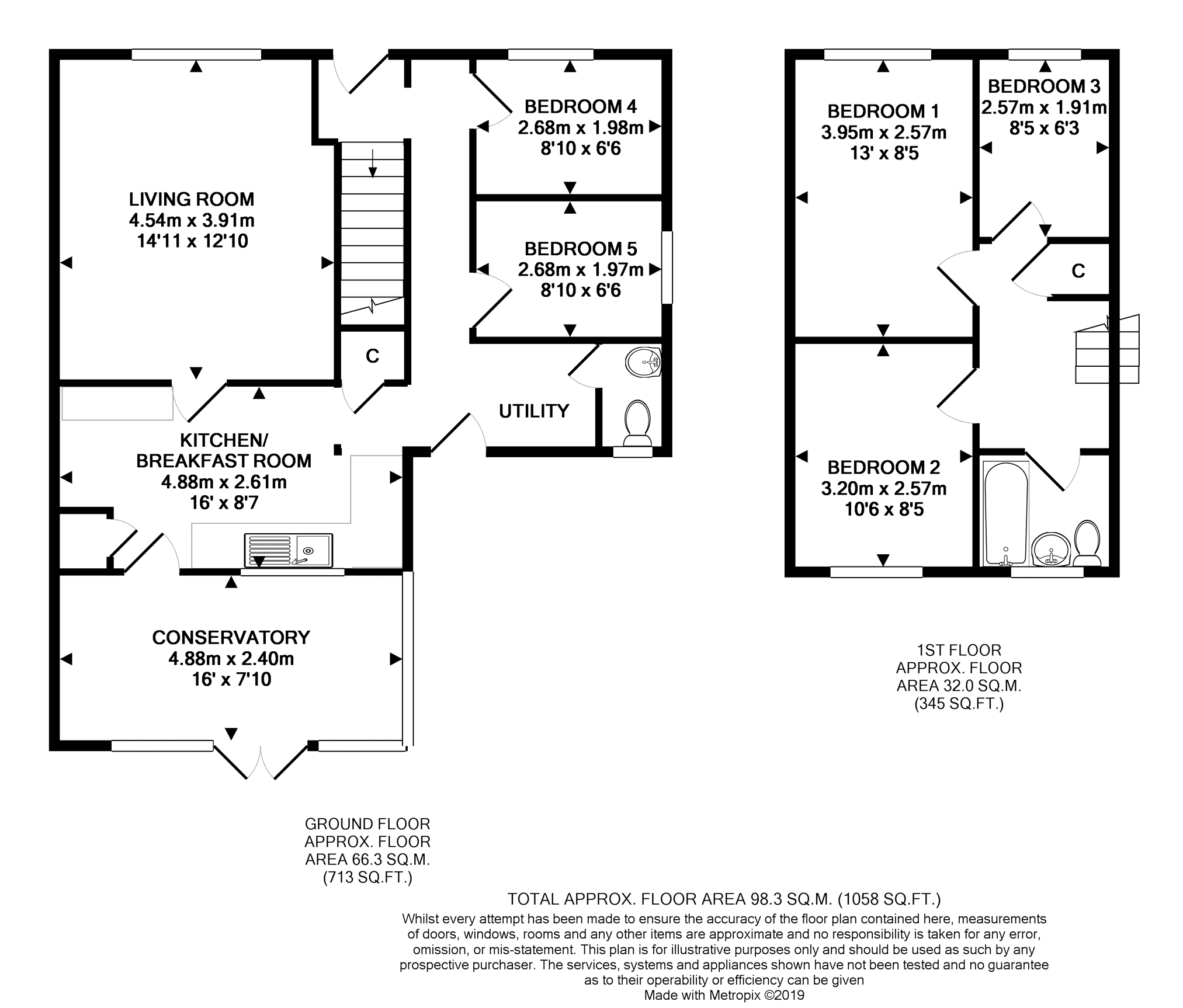 5 Bedrooms End terrace house for sale in Loxleigh Avenue, Bridgwater TA6