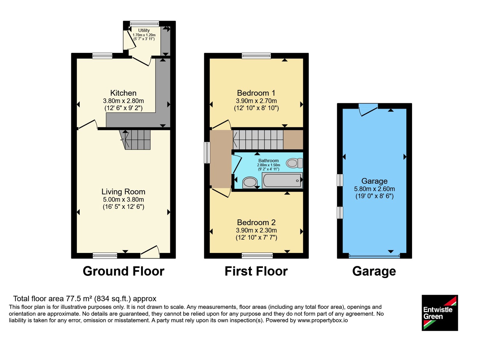 Milner Street, Manchester floorplan