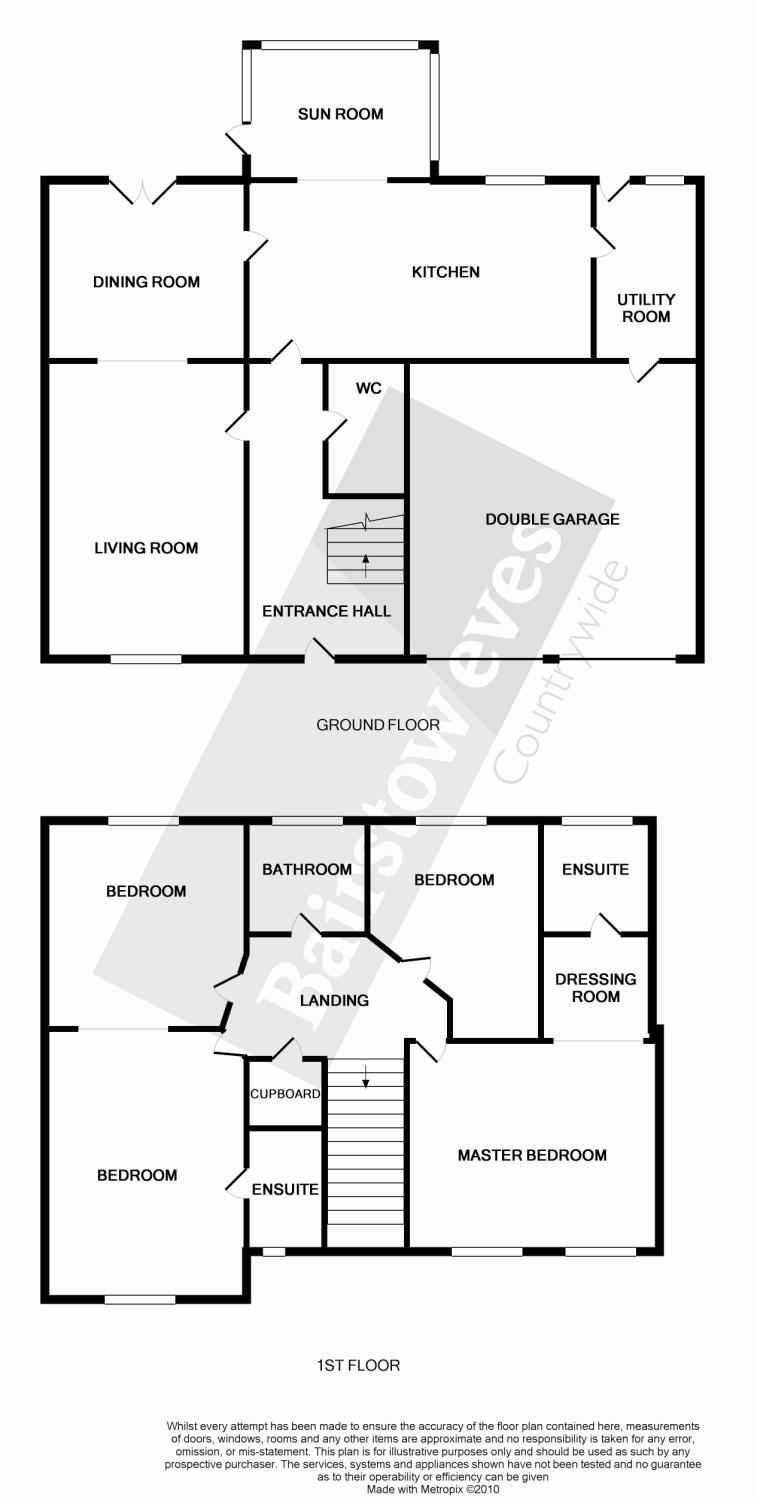 Free property report 16, Castlefields Drive, Prudhoe, NE42 5FP Chimnie