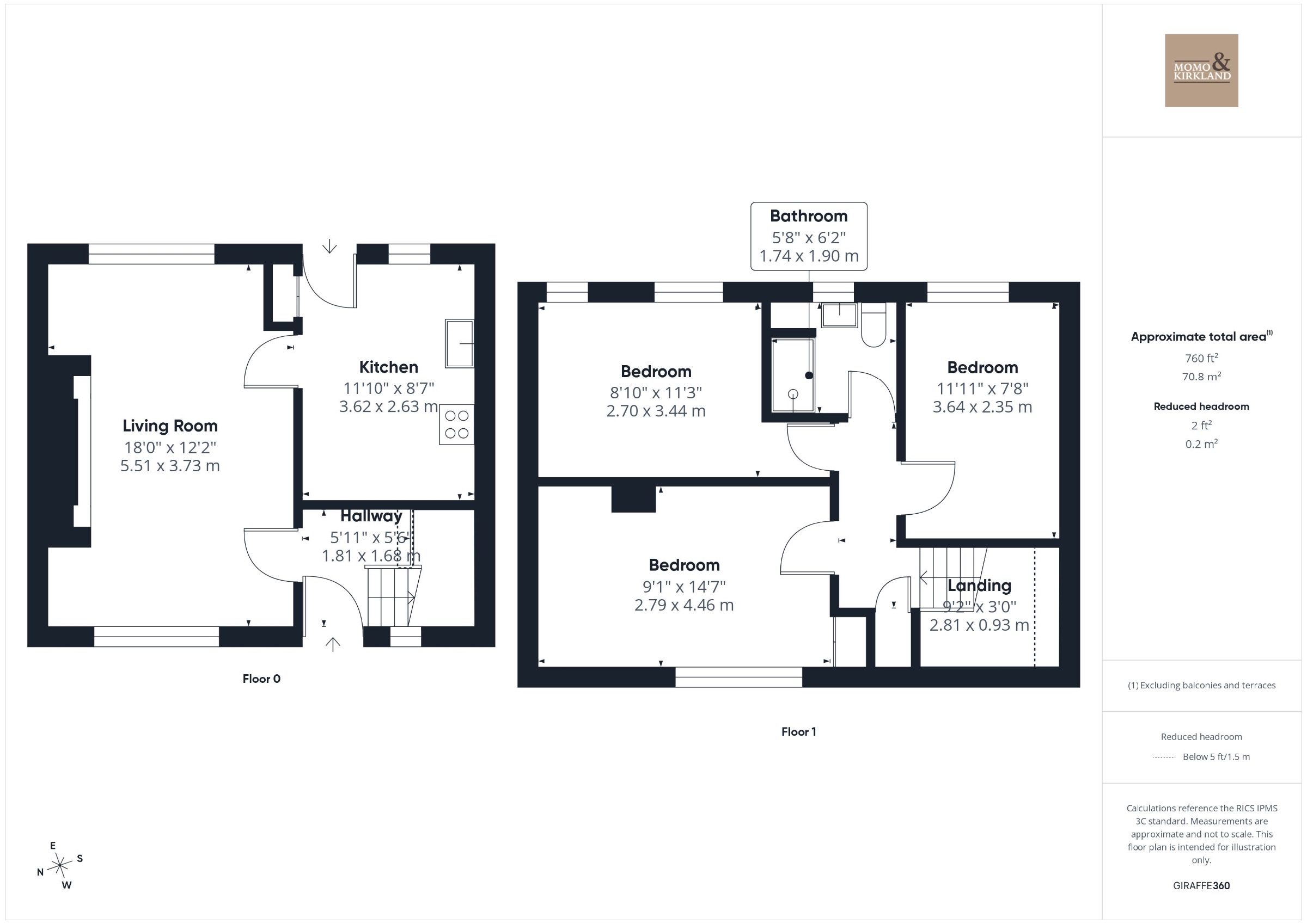 48 Blackness Street, Coatbridge floorplan