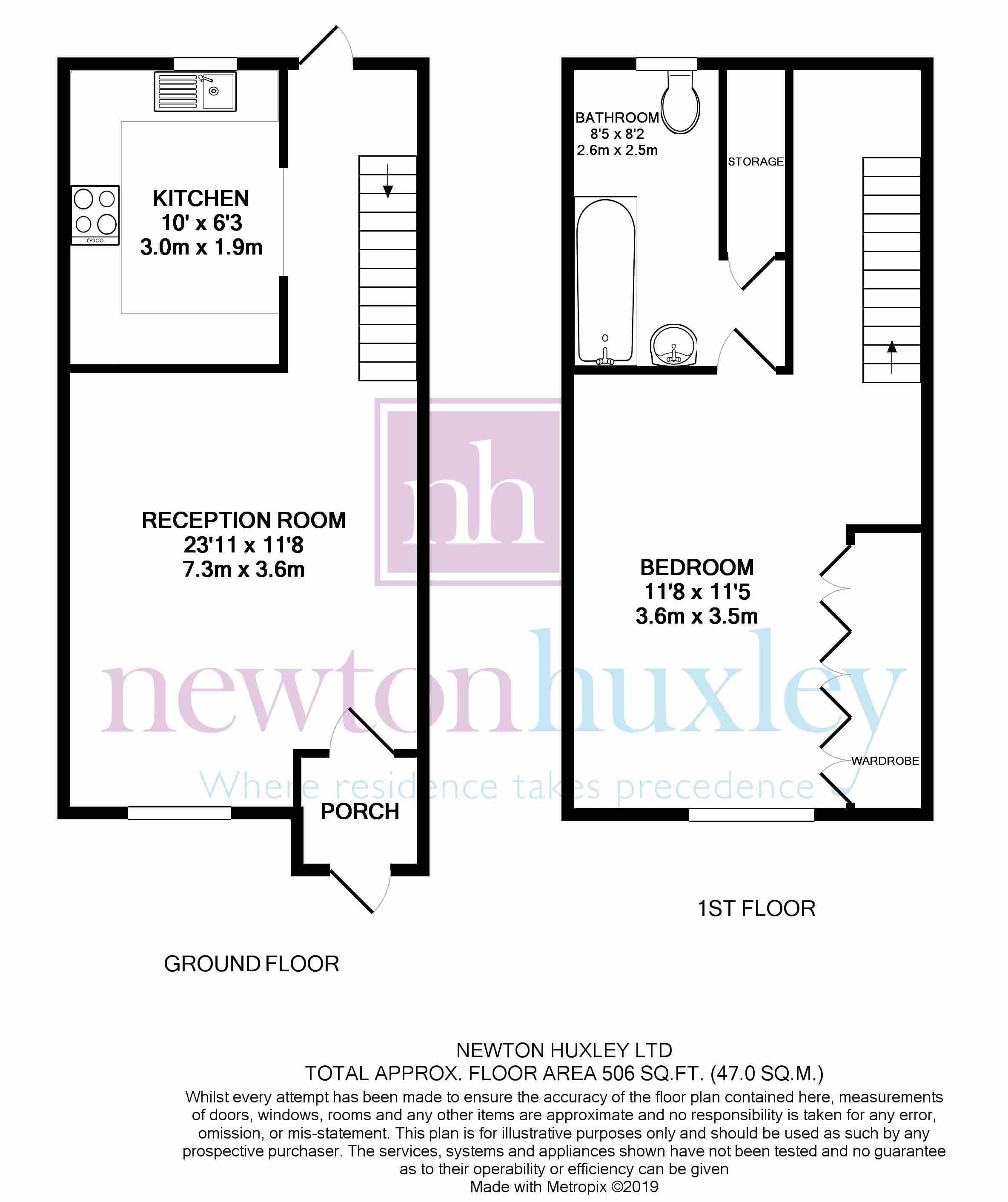 1 Bedrooms  for sale in Glebelands, West Molesey KT8