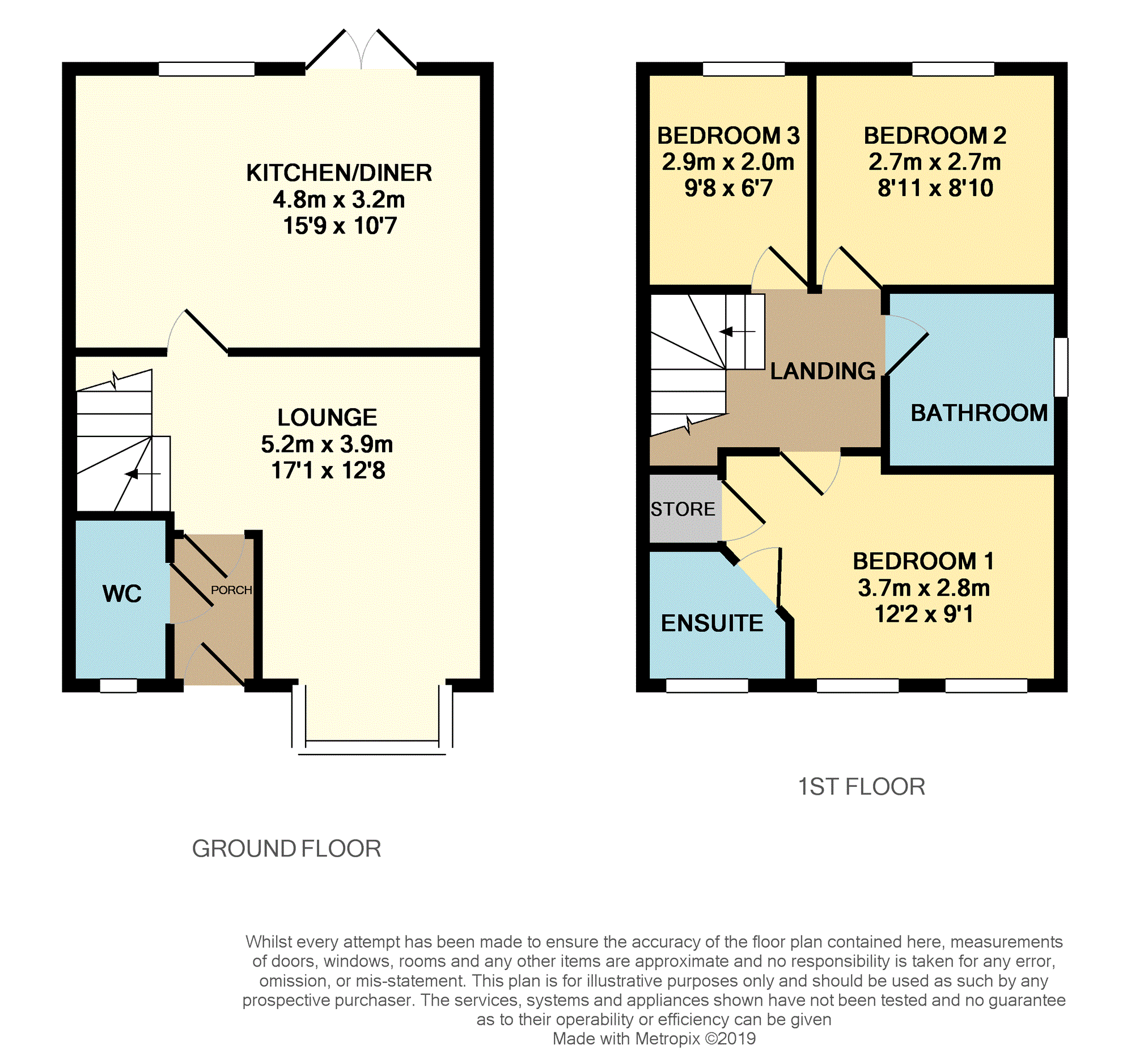 3 Bedrooms Semi-detached house for sale in Doulton Close, Warrington WA4