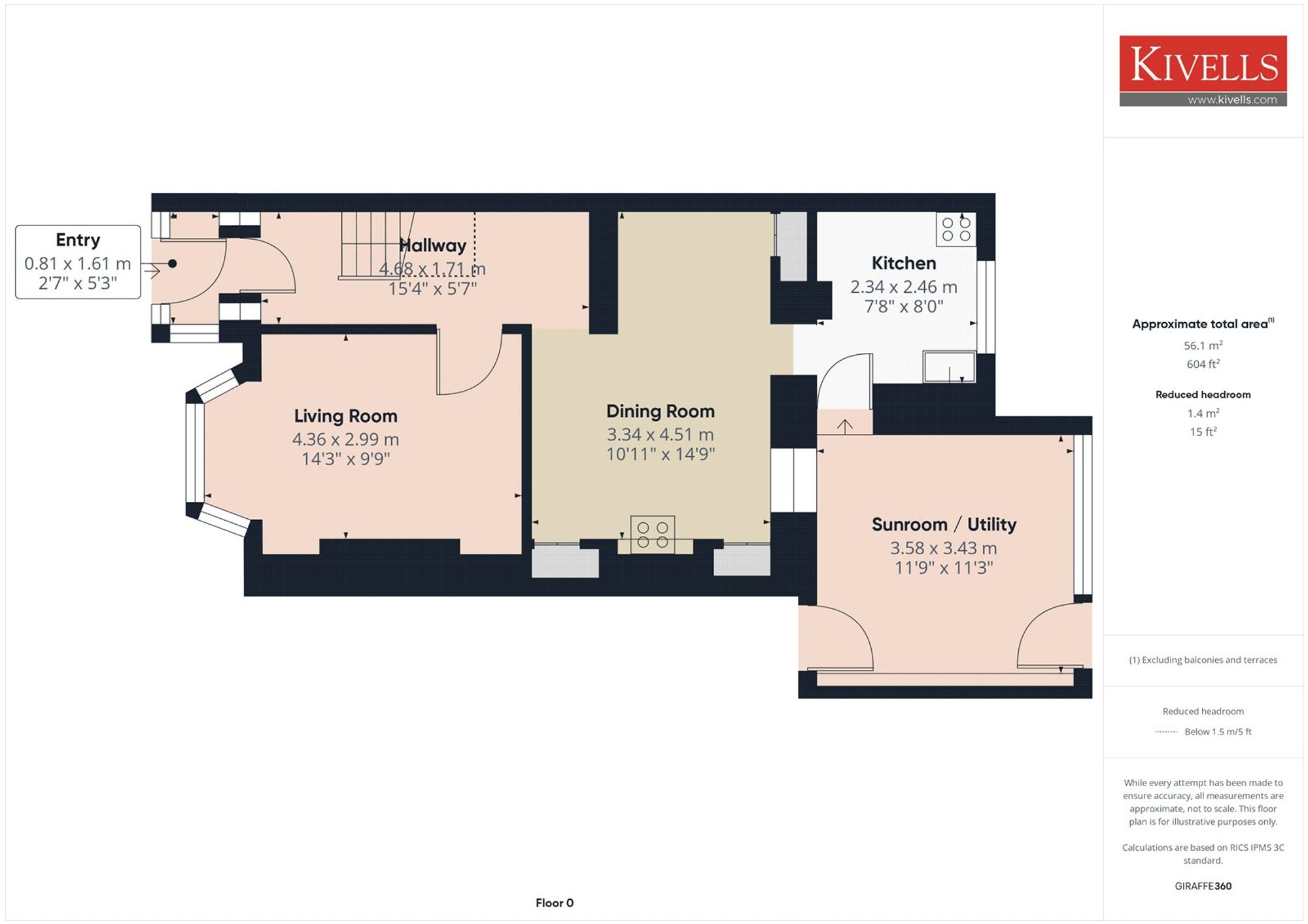 Poll-Pen, Tintagel floorplan