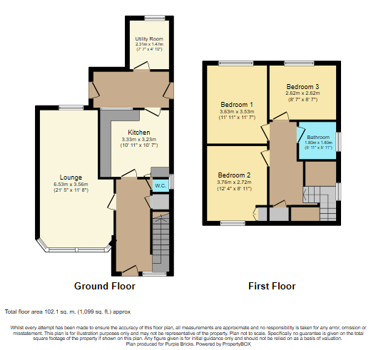 3 Bedrooms Semi-detached house for sale in Johnstone Close, Wrockwardine Wood Telford TF2