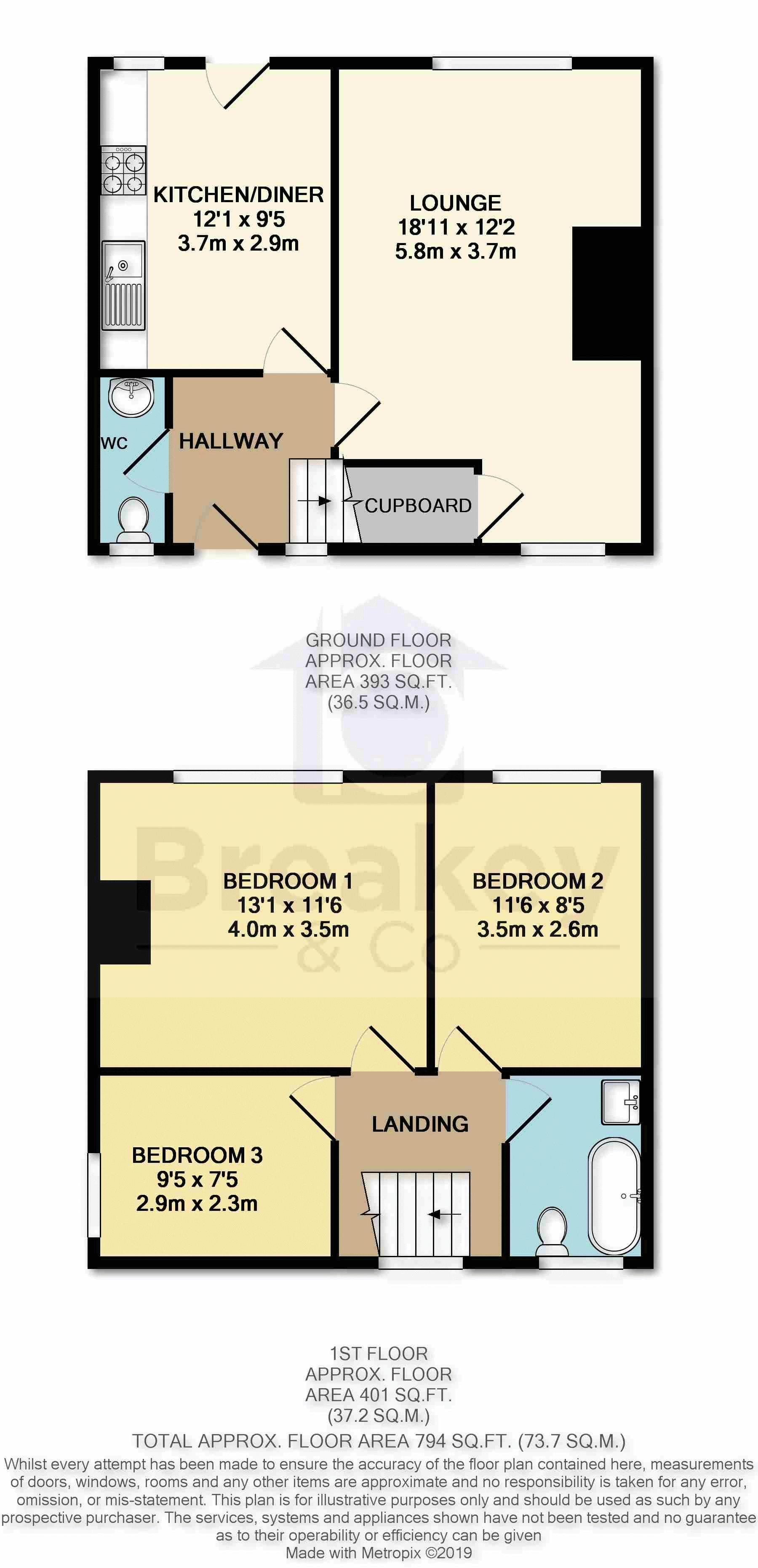 3 Bedrooms Semi-detached house for sale in Elm Avenue, Worsley Hall, Wigan WN5