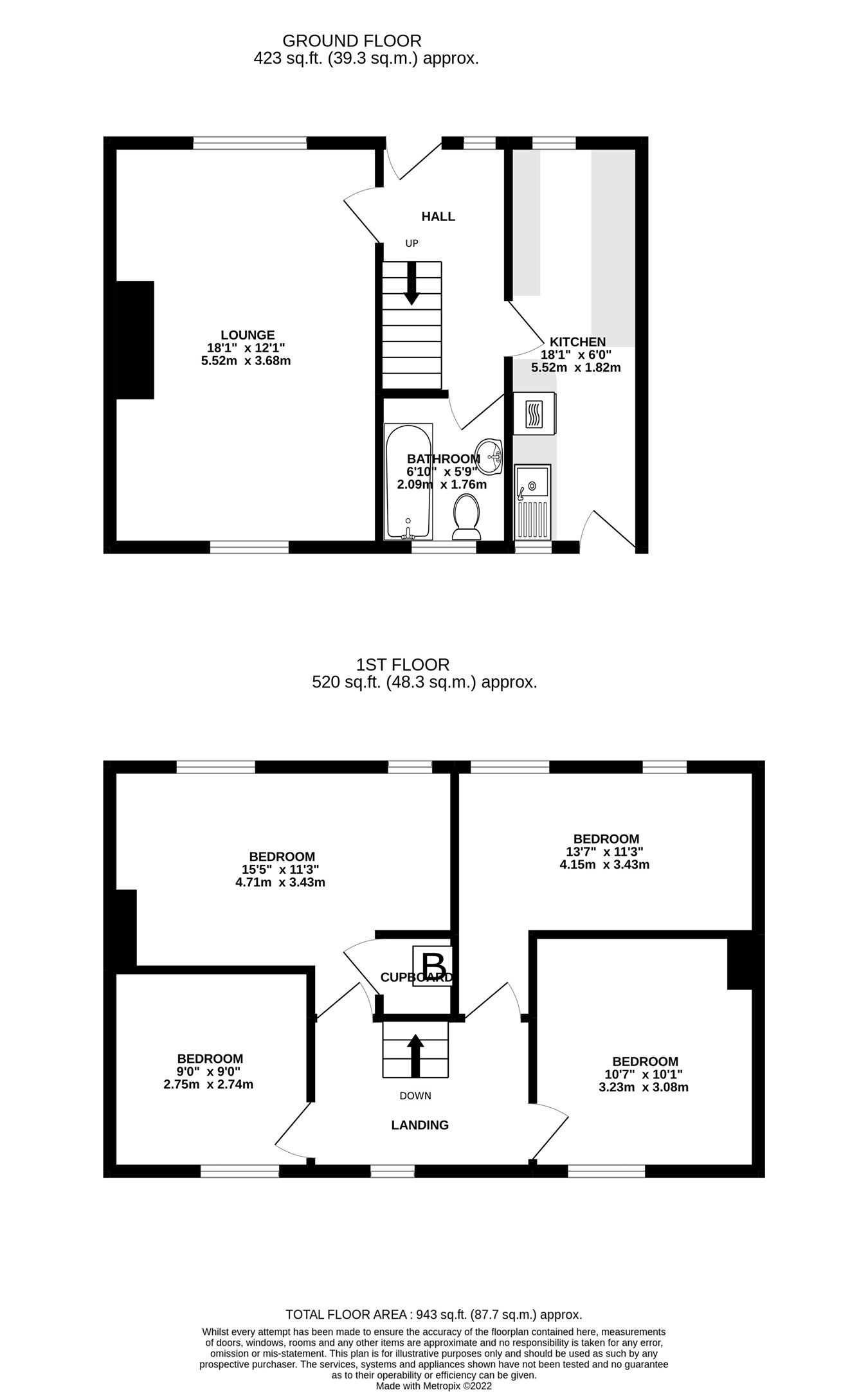 Tregullow Road, Falmouth TR11, 4 bedroom property for sale 62532347 PrimeLocation