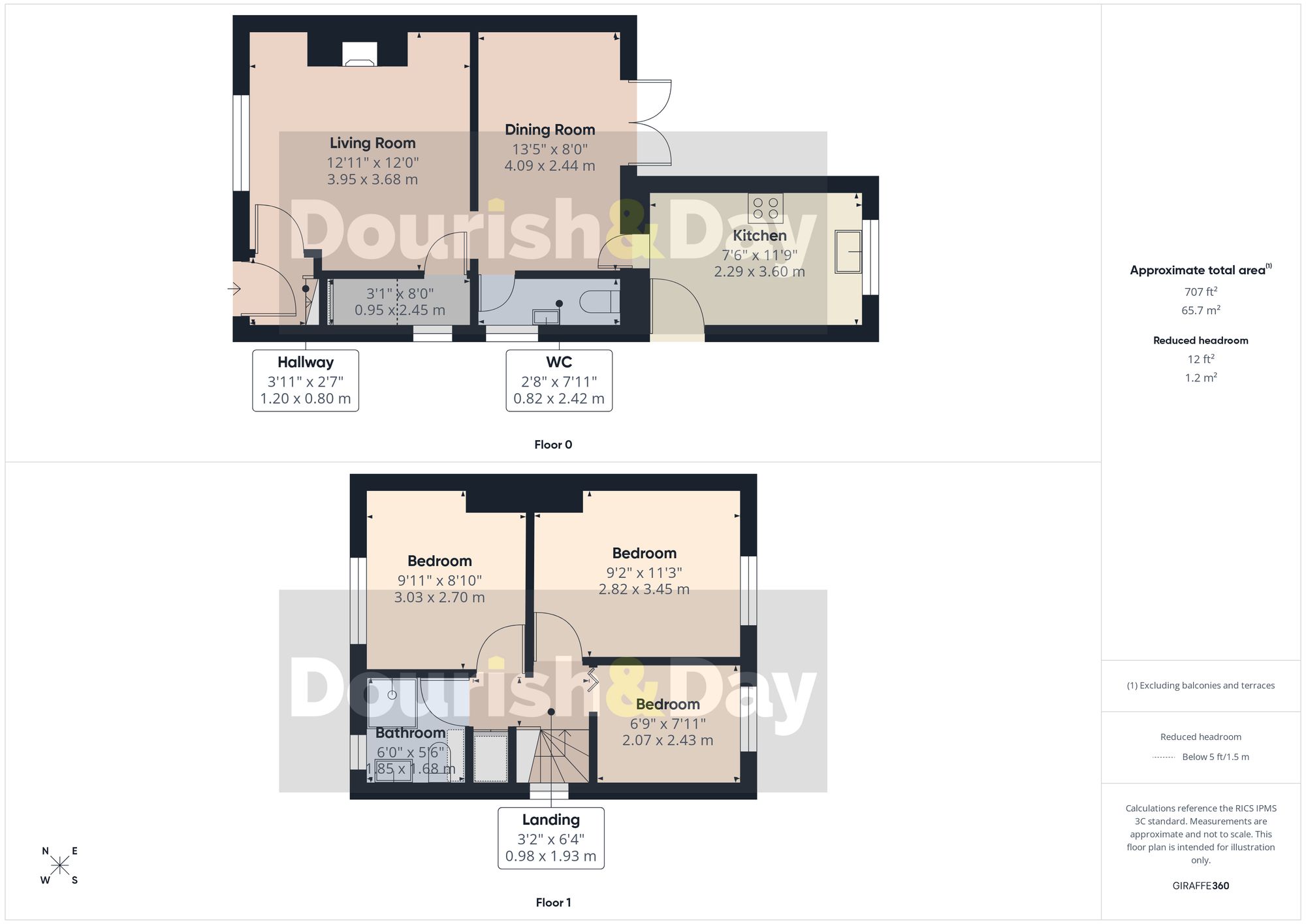 24 Wayland Road, Whitchurch floorplan