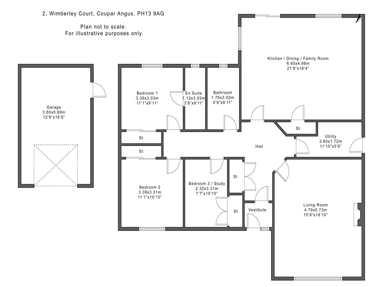 3 Bedrooms Bungalow for sale in Wimberley Court, Coupar Angus, Blairgowrie PH13