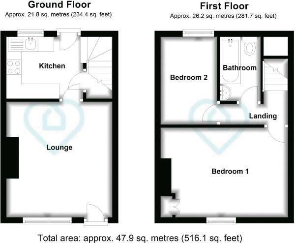 2 Bedrooms Terraced house to rent in Taplin Road, Hillsborough, Sheffield S6