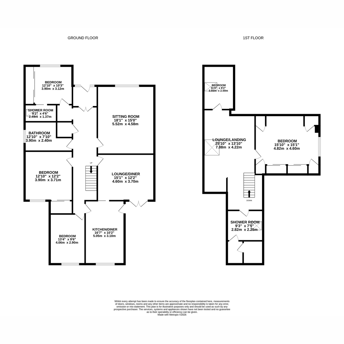 3a, Abertarff Road, Inverness floorplan