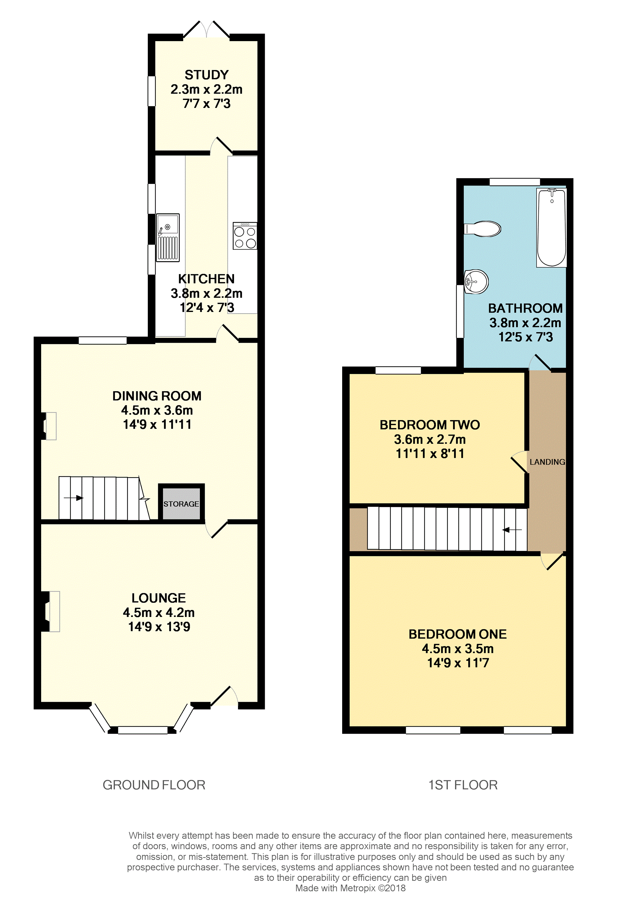 2 Bedrooms Terraced house for sale in Humber Road, Beeston NG9