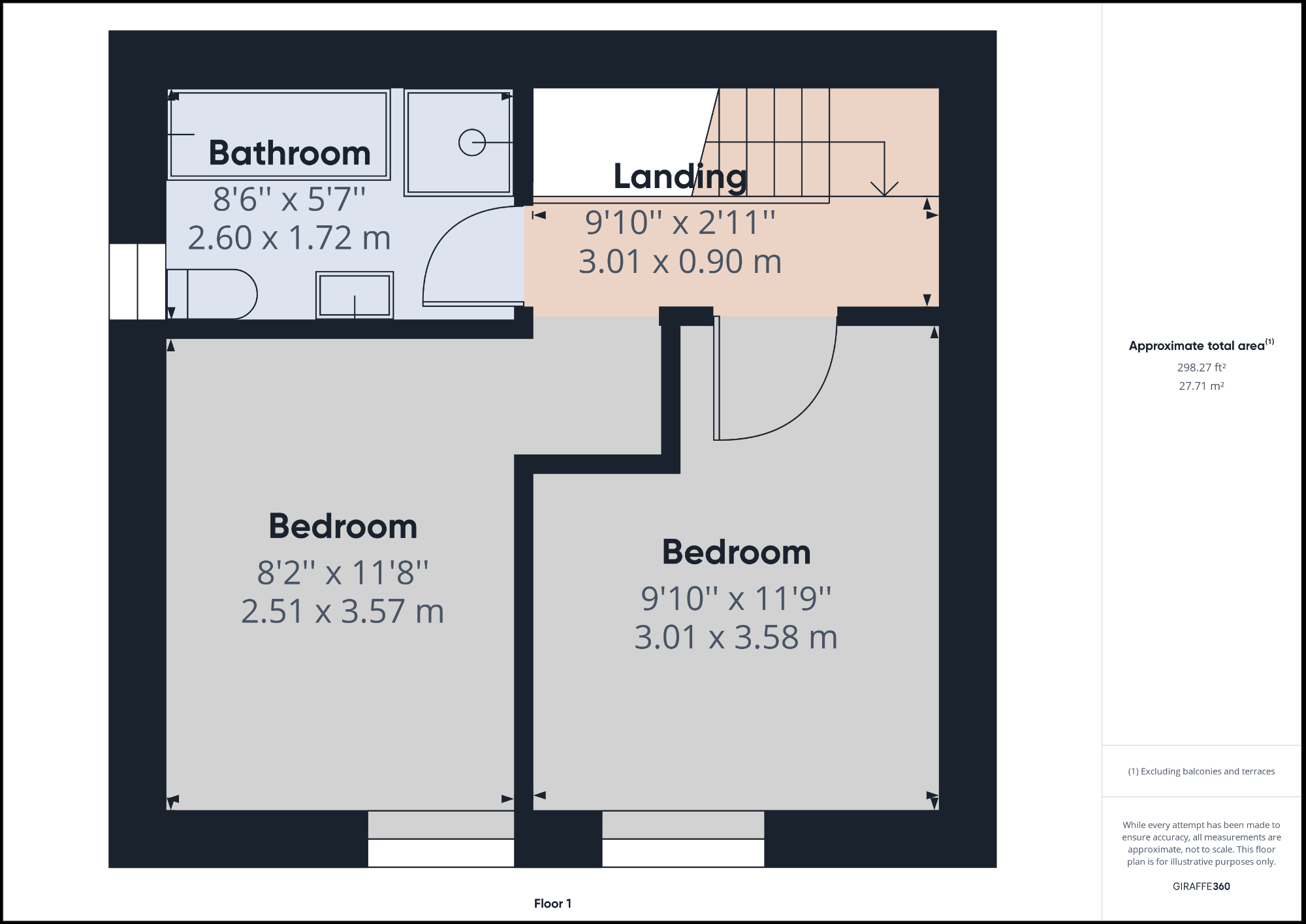 Whitacre Street, Deighton, Huddersfield HD2, 2 bedroom terraced house ...