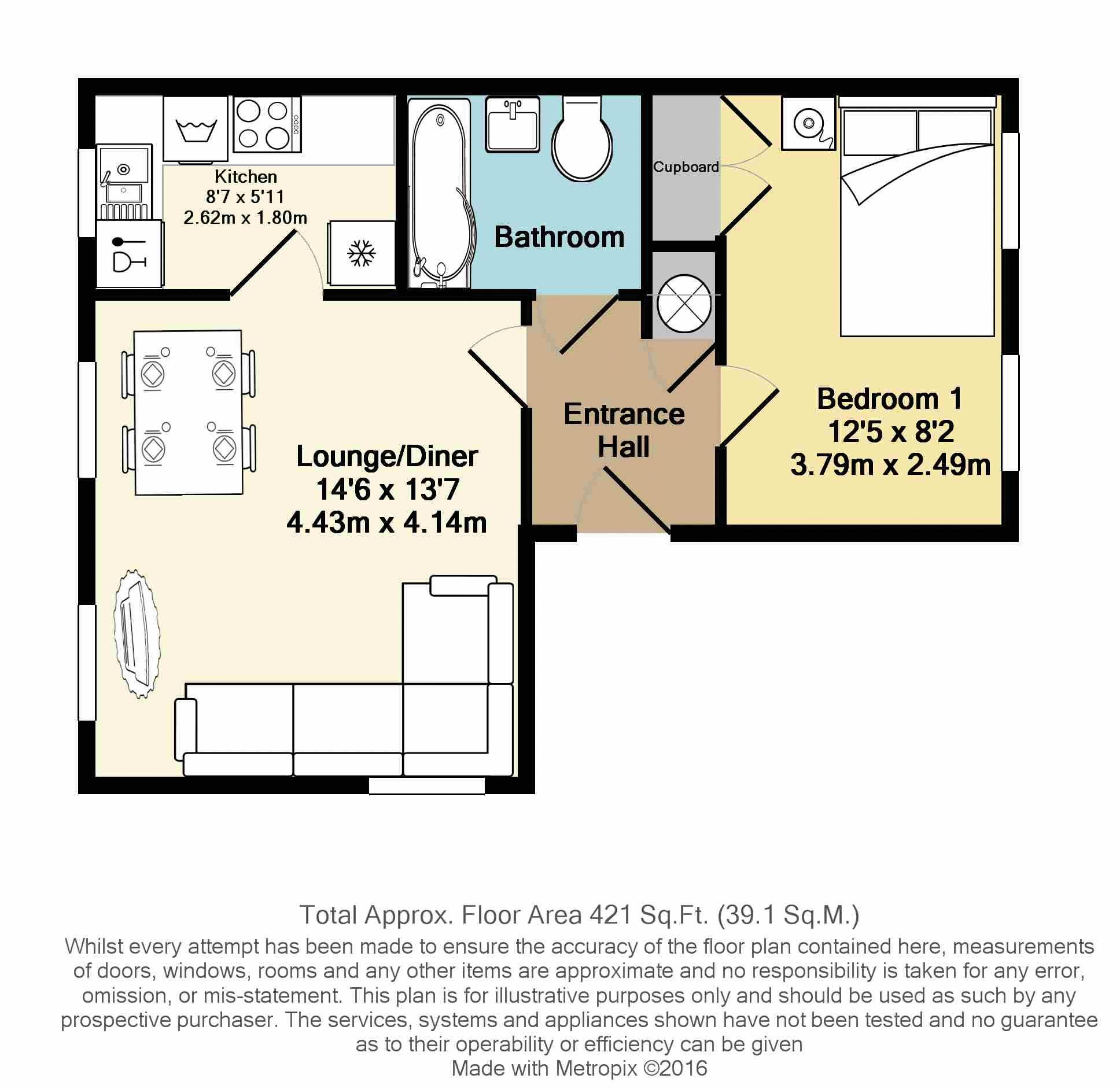 1 Bedrooms Flat to rent in London Road, Hemel Hempstead HP3