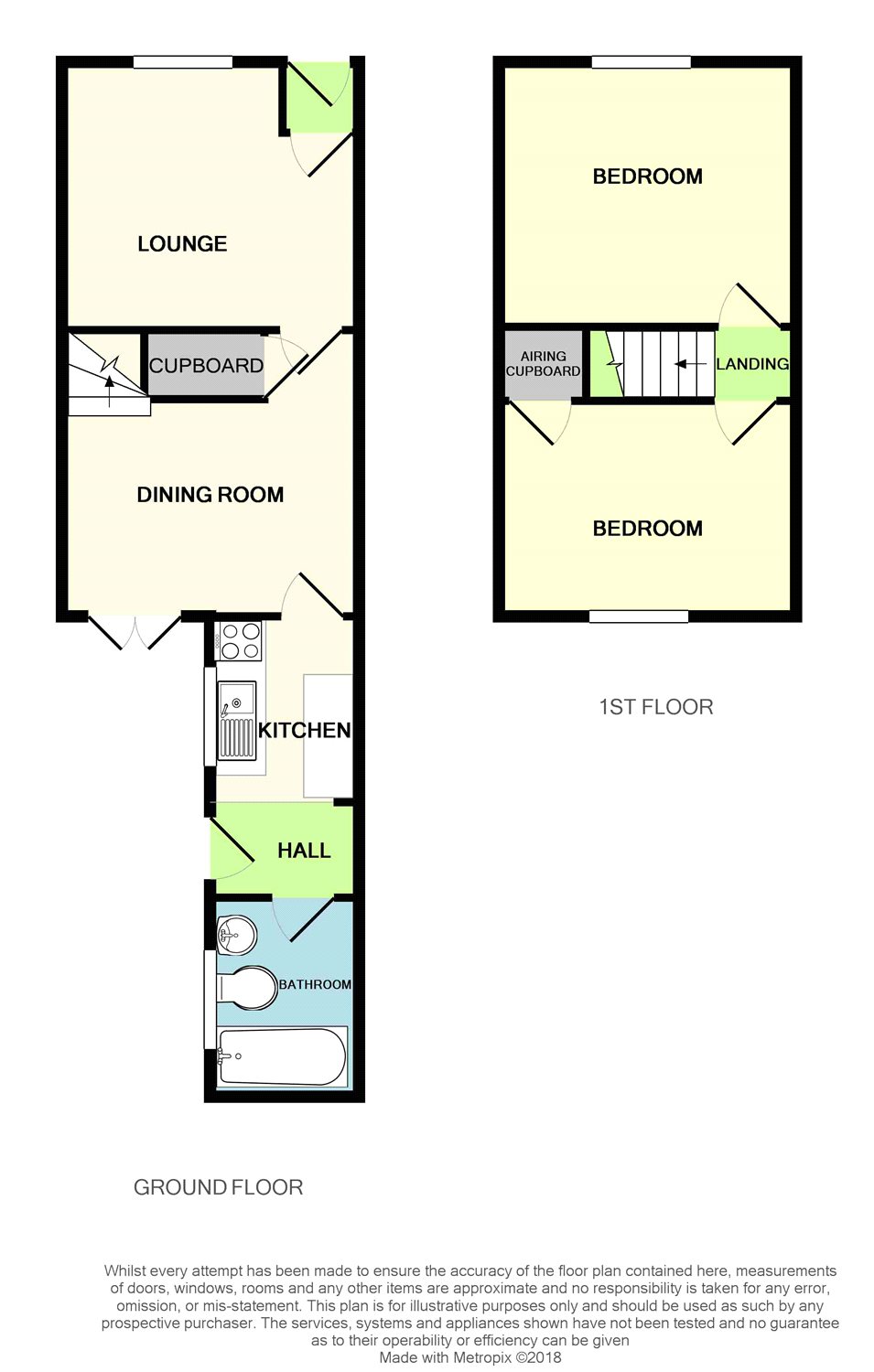 2 Bedrooms Terraced house for sale in Pickering Street, Hoole, Chester CH2