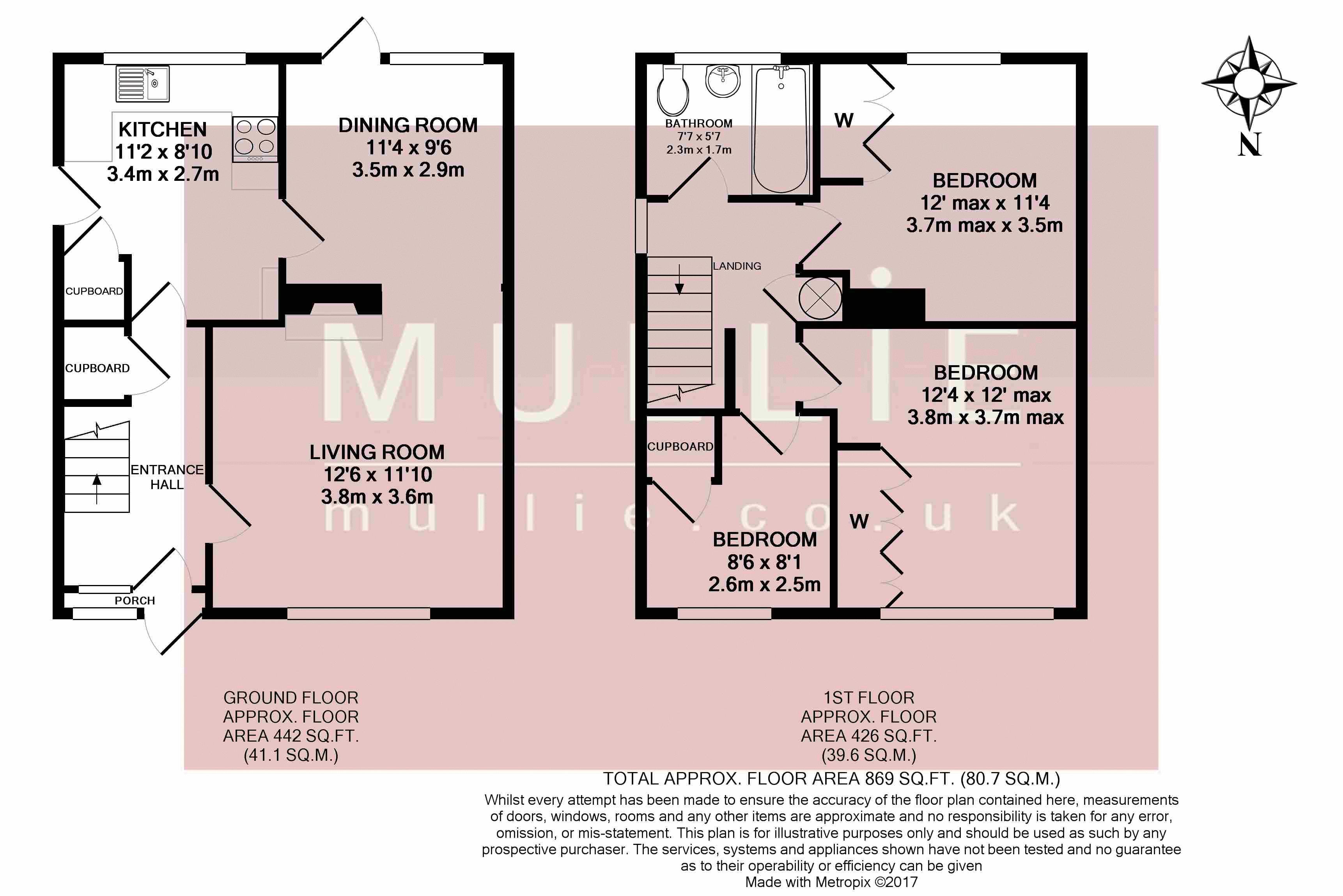 Free property report 18 Kibblewhite Crescent, Twyford, RG10 9AX Chimnie