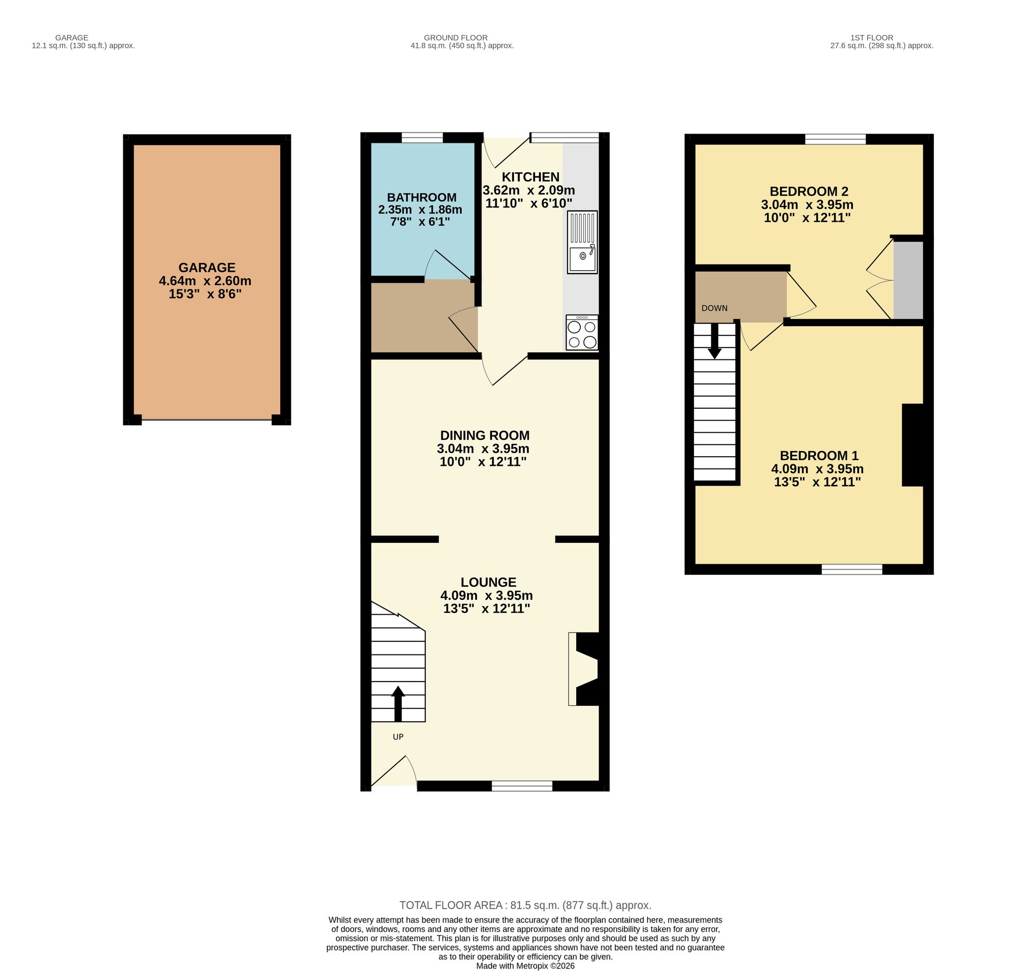 220 Elmton Road, Worksop floorplan