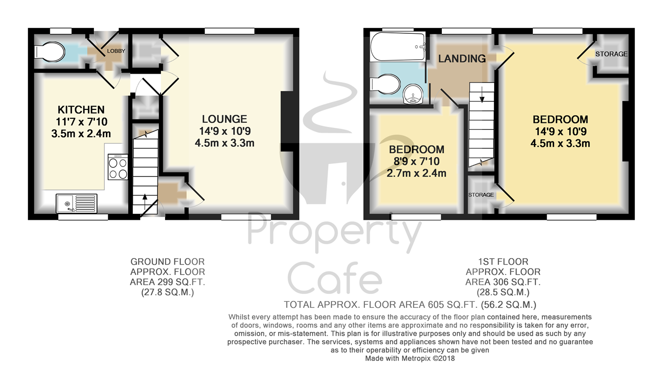 2 Bedrooms Terraced house for sale in London Road, Bexhill-On-Sea TN39