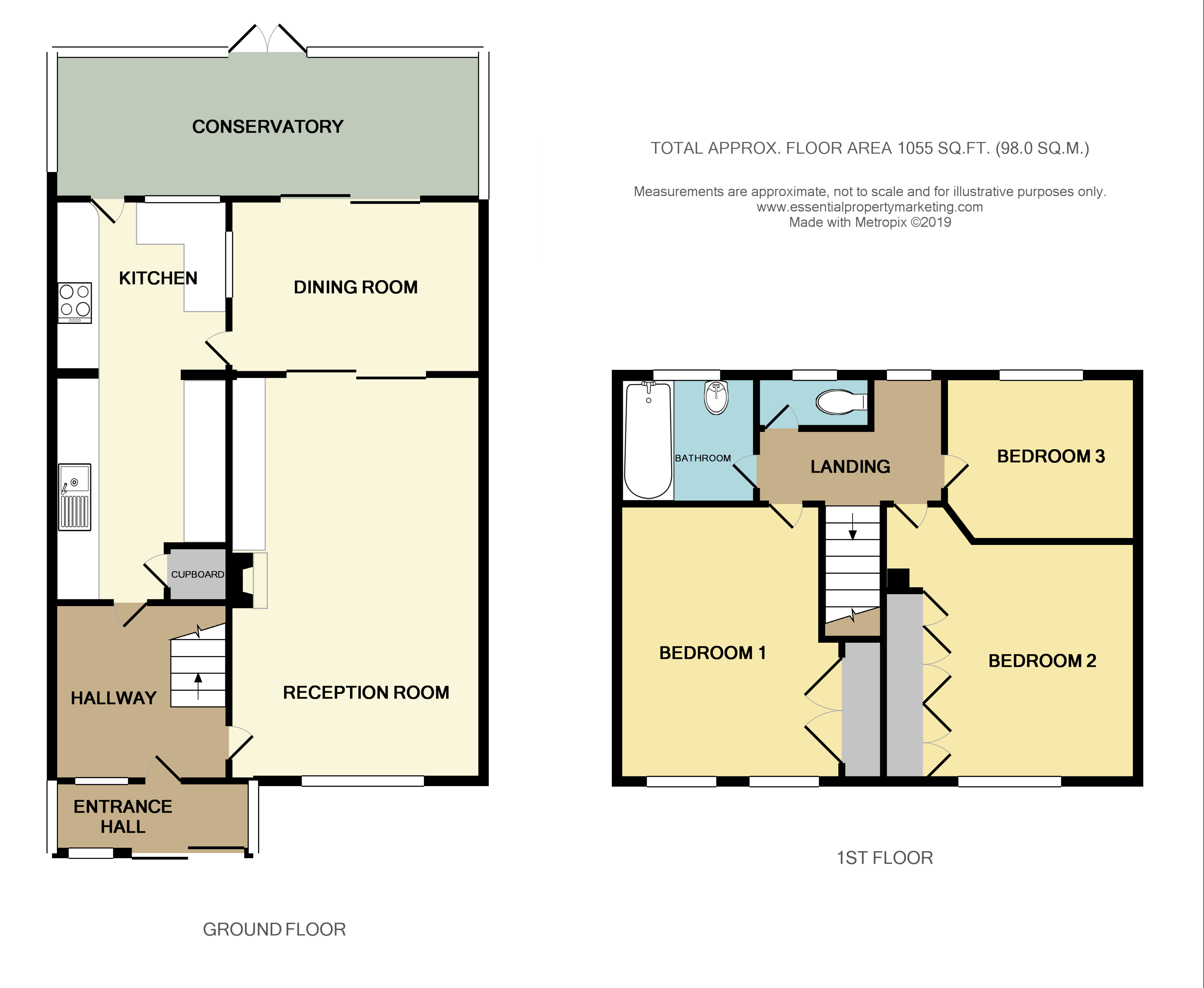 3 Bedrooms Terraced house for sale in King Henrys Drive, New Addington, Croydon CR0