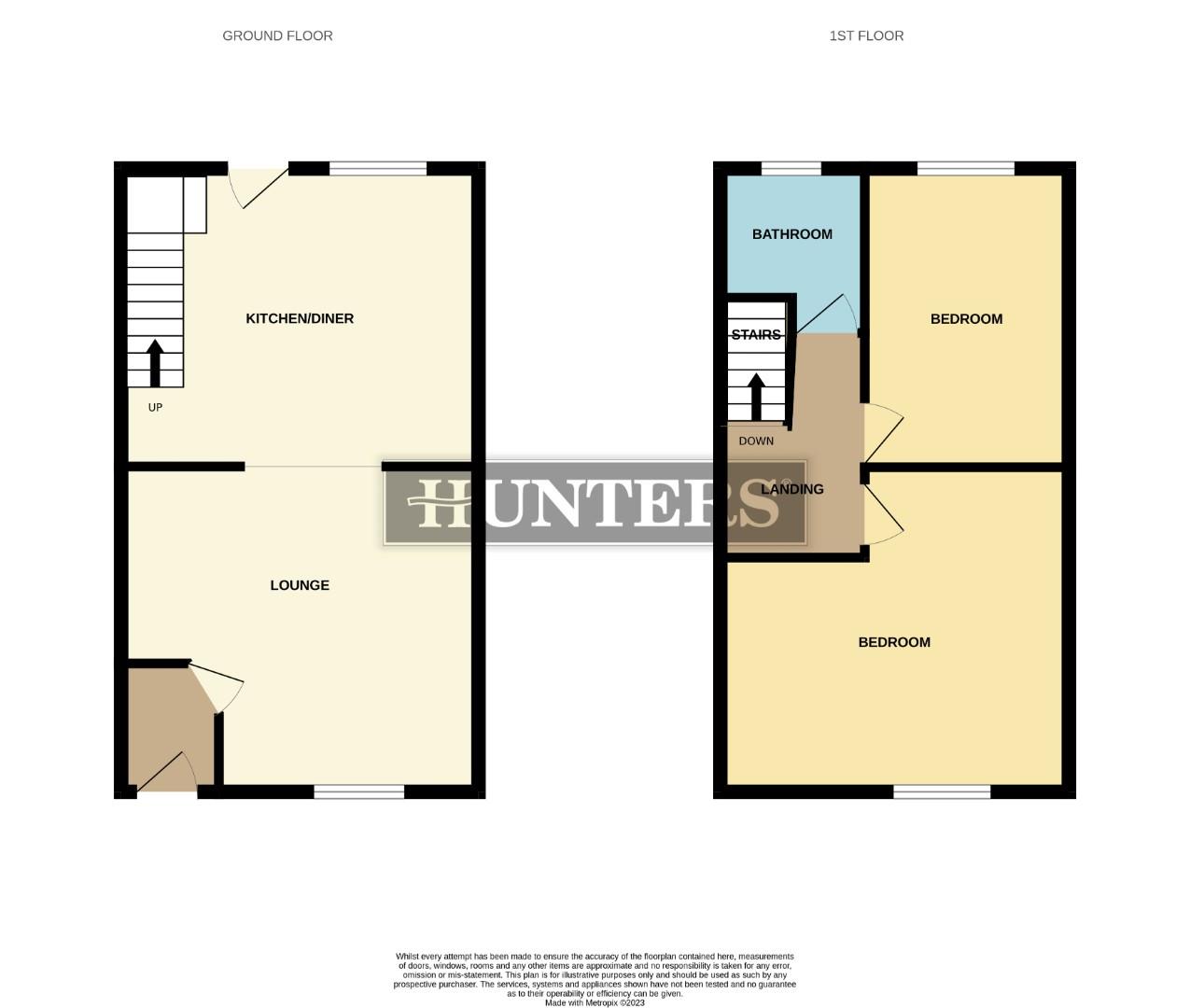 Ethel Street, Oldham OL8, 2 bedroom terraced house for sale 63916873